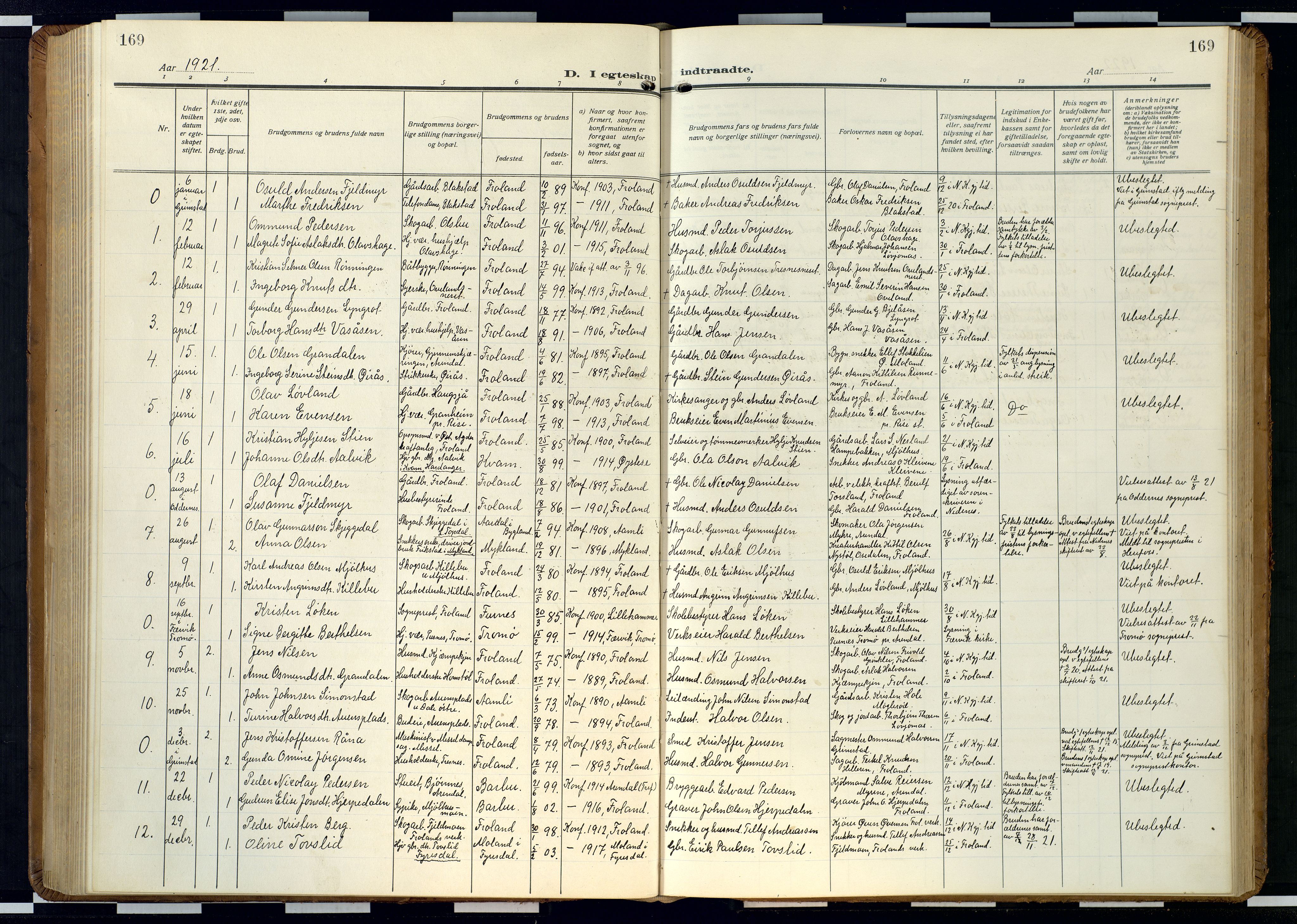 Froland sokneprestkontor, AV/SAK-1111-0013/F/Fb/L0011: Parish register (copy) no. B 11, 1921-1947, p. 169