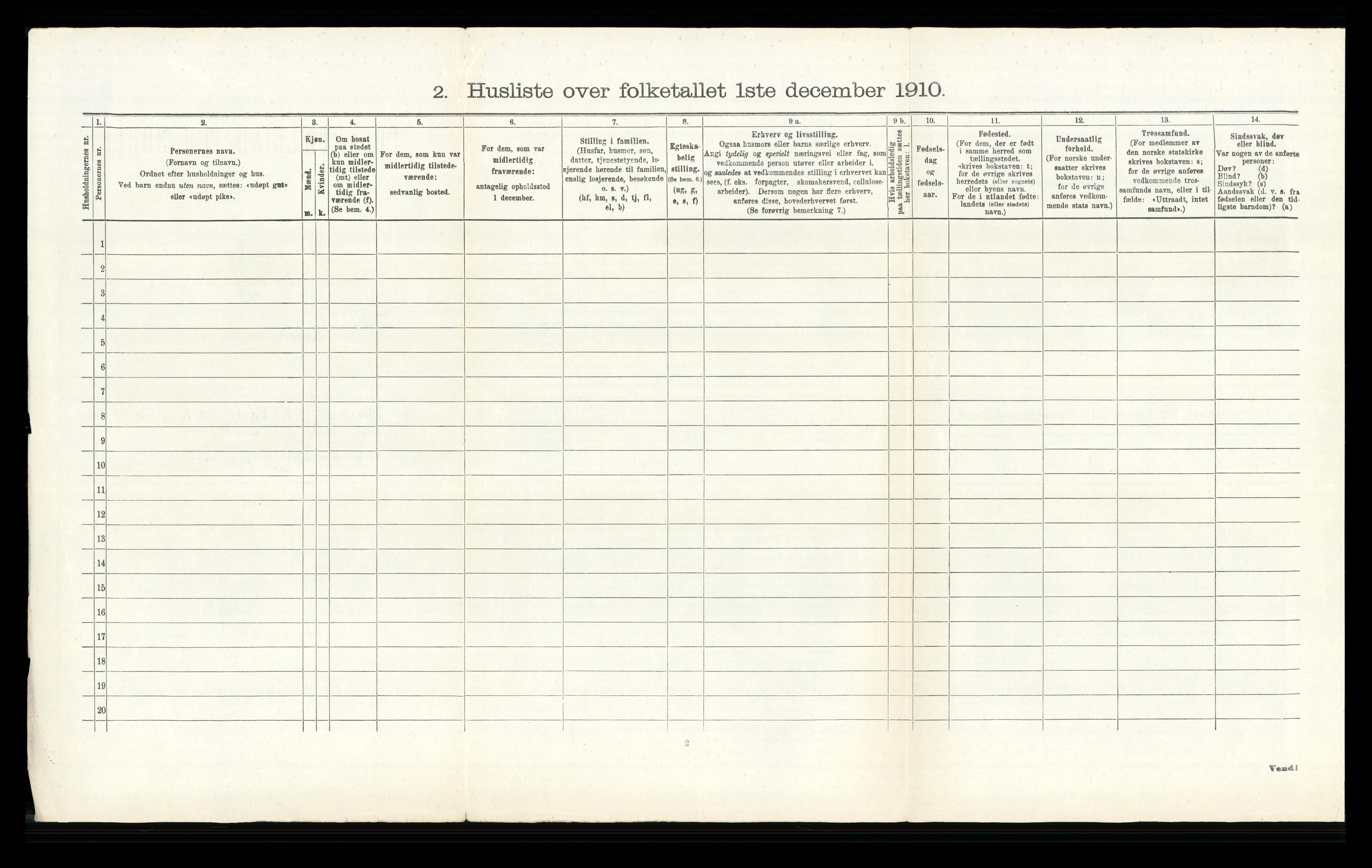 RA, 1910 census for Modum, 1910, p. 3305