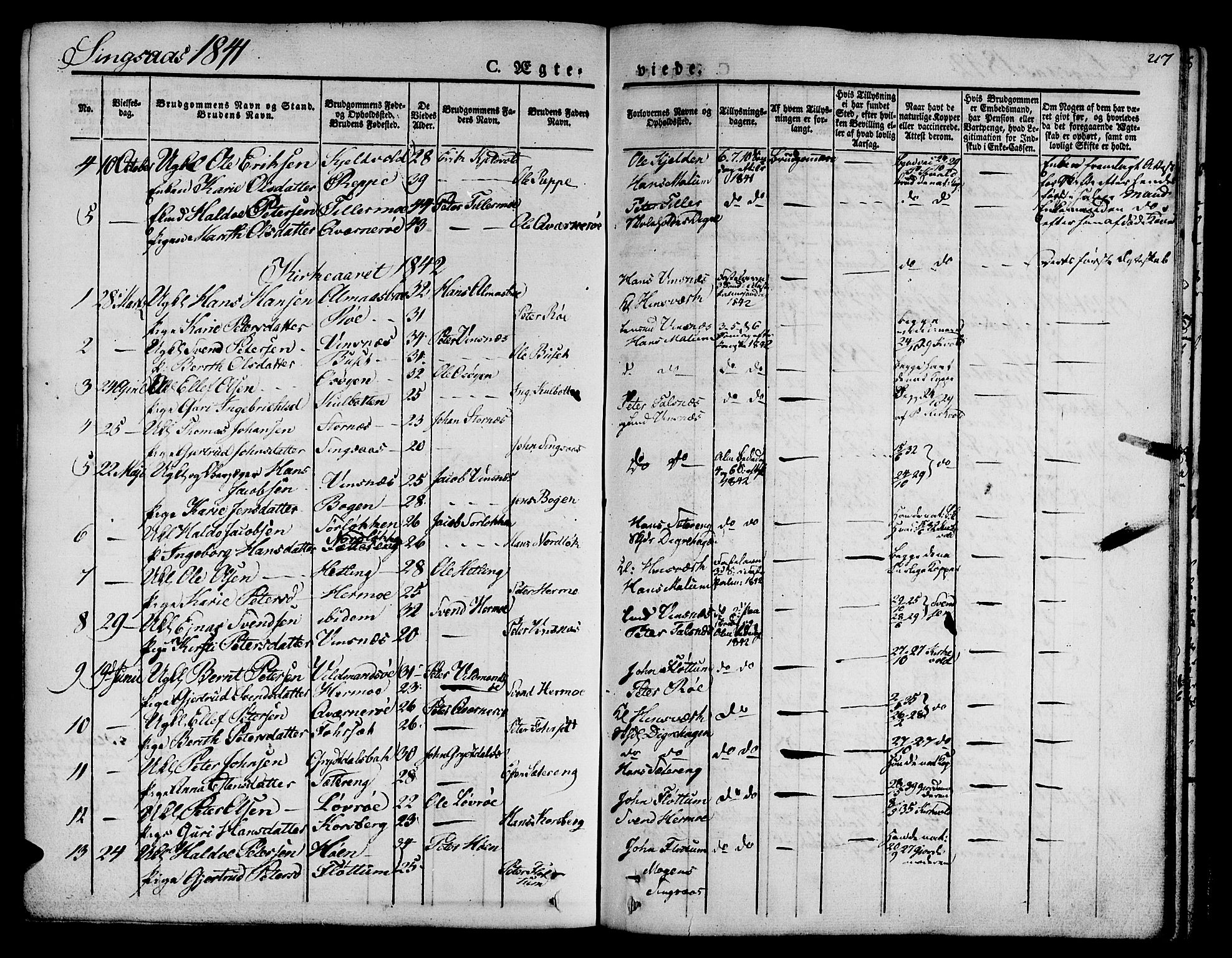 Ministerialprotokoller, klokkerbøker og fødselsregistre - Sør-Trøndelag, SAT/A-1456/685/L0958: Parish register (official) no. 685A04 /2, 1829-1845, p. 217