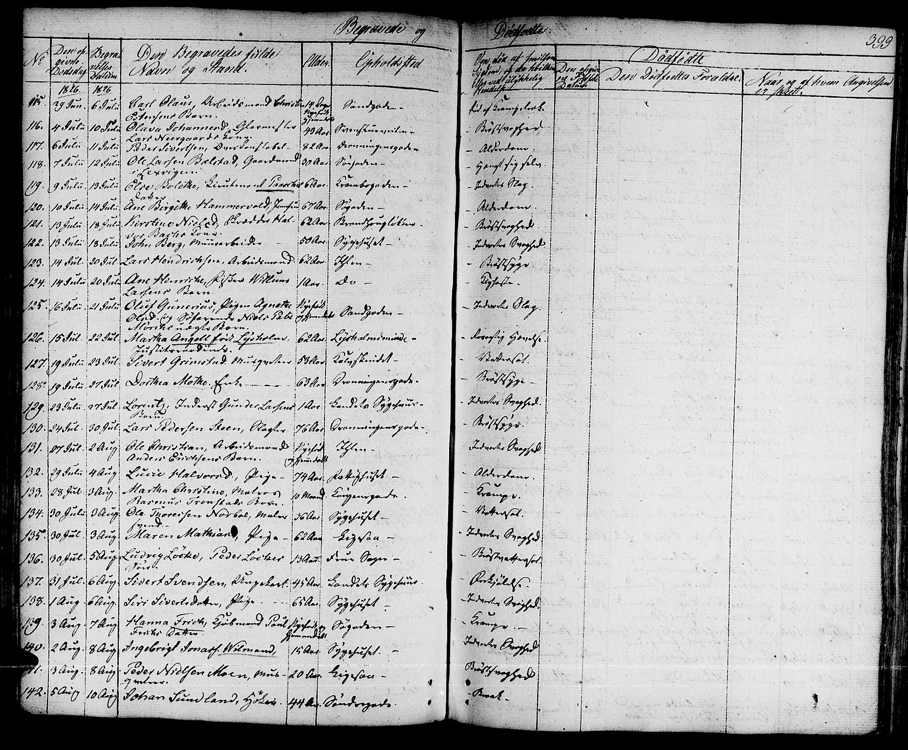 Ministerialprotokoller, klokkerbøker og fødselsregistre - Sør-Trøndelag, AV/SAT-A-1456/601/L0045: Parish register (official) no. 601A13, 1821-1831, p. 399