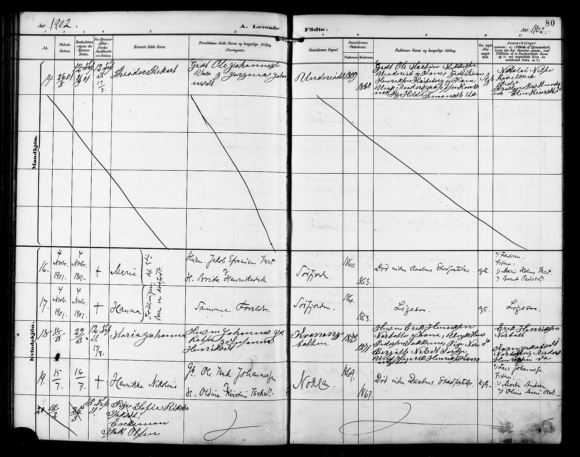 Skjervøy sokneprestkontor, AV/SATØ-S-1300/H/Ha/Hab/L0016klokker: Parish register (copy) no. 16, 1891-1907, p. 80