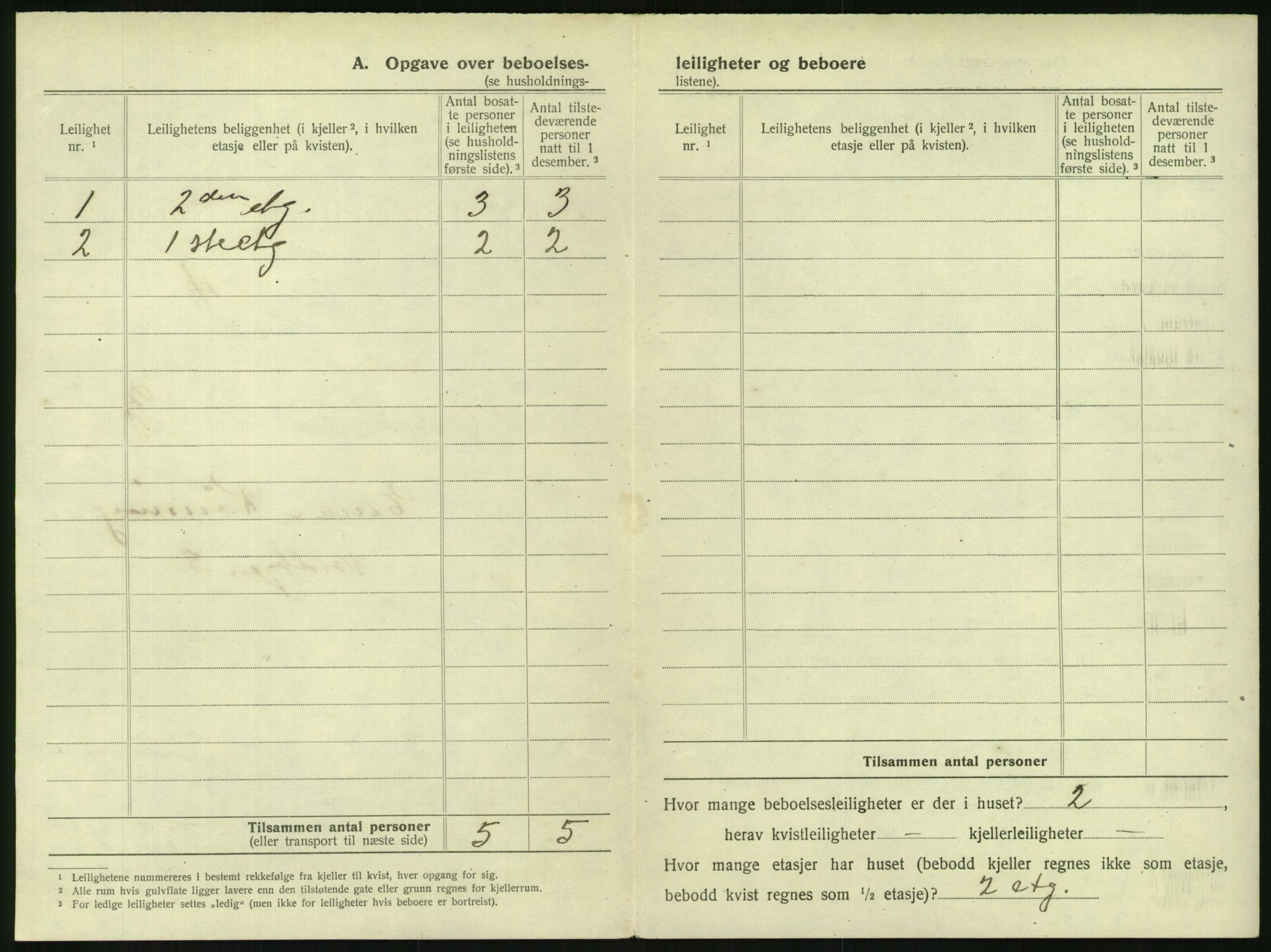 SAKO, 1920 census for Tønsberg, 1920, p. 1356