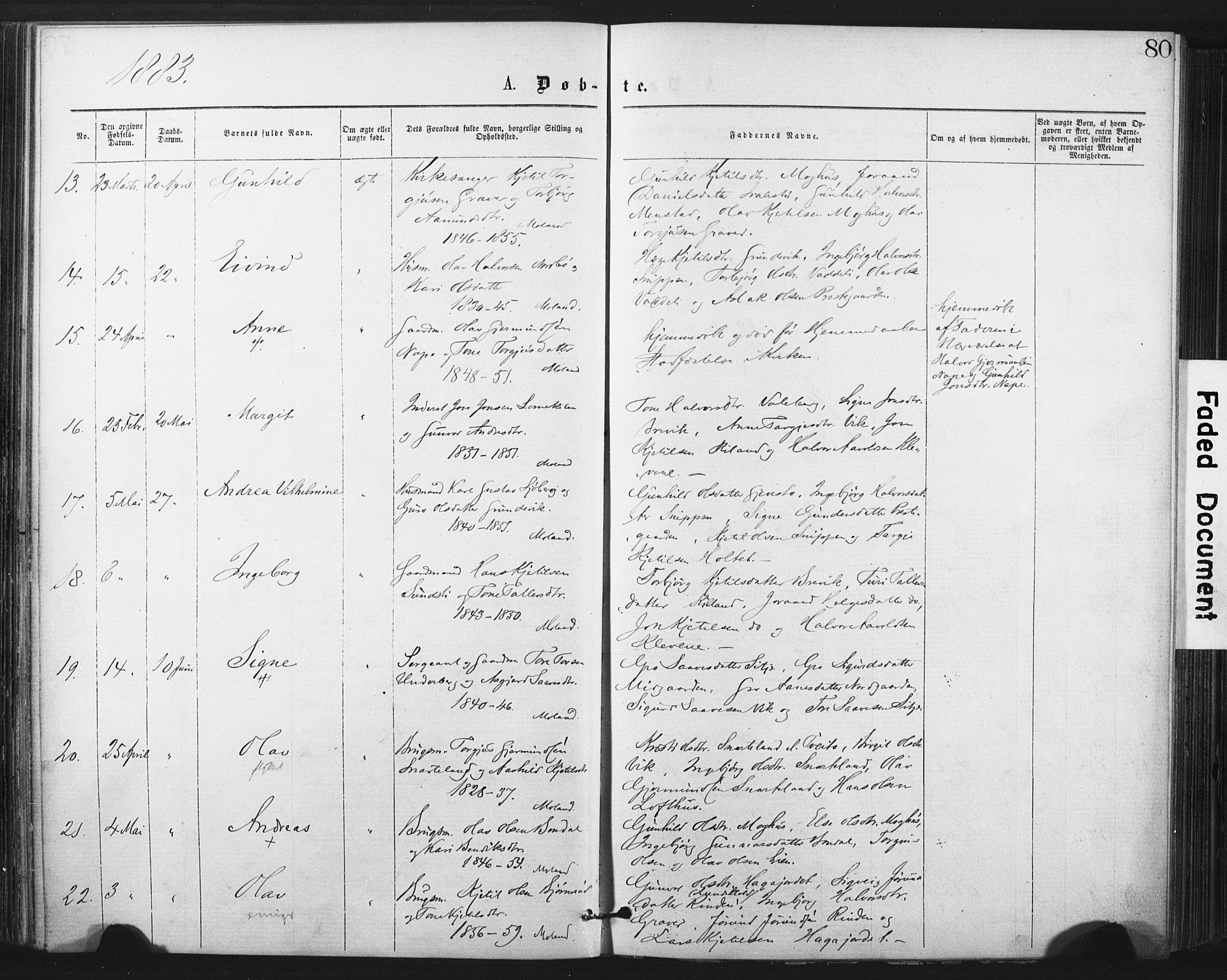 Fyresdal kirkebøker, AV/SAKO-A-263/F/Fa/L0006: Parish register (official) no. I 6, 1872-1886, p. 80
