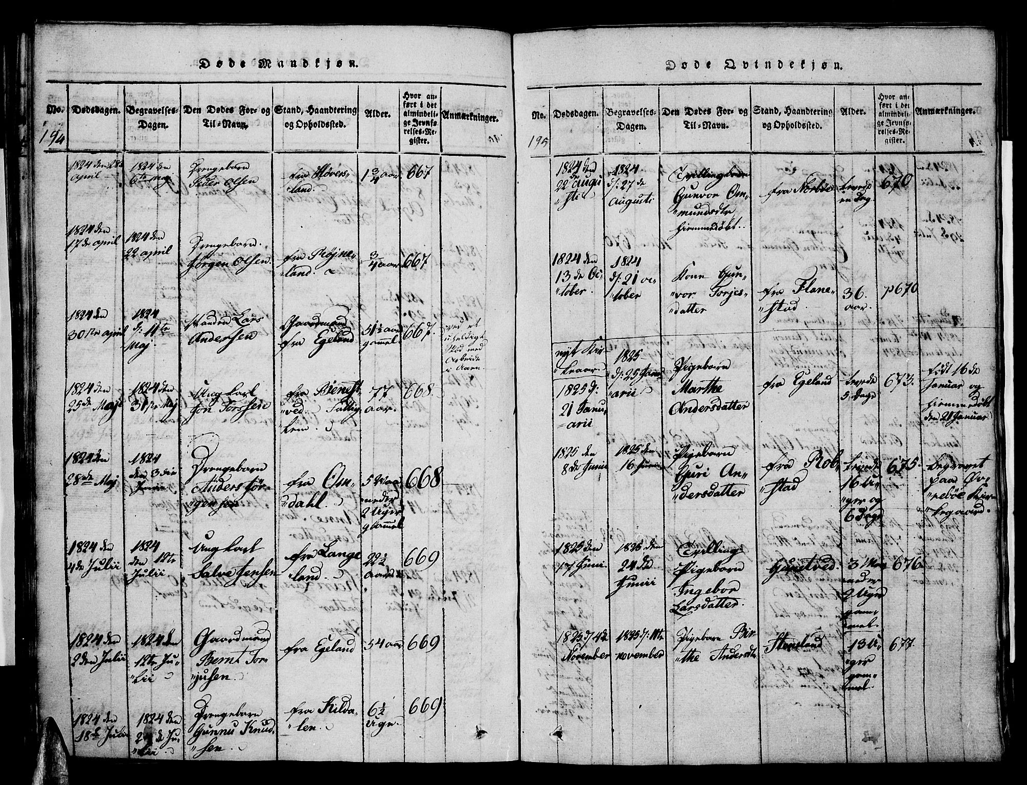 Vennesla sokneprestkontor, AV/SAK-1111-0045/Fa/Faa/L0003: Parish register (official) no. A 3, 1820-1834, p. 194-195