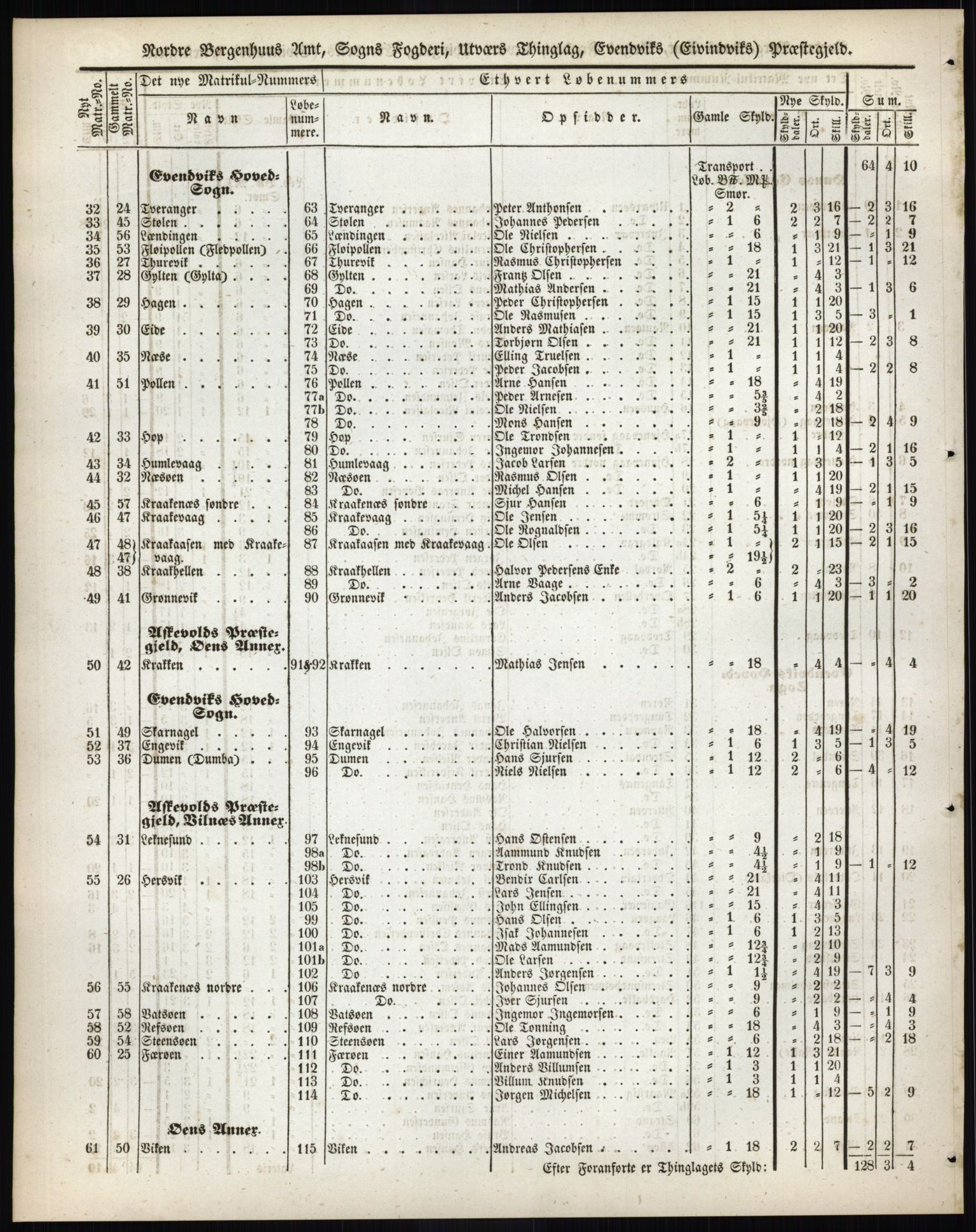 Andre publikasjoner, PUBL/PUBL-999/0002/0013: Bind 13 - Nordre Bergenhus amt, 1838, p. 63