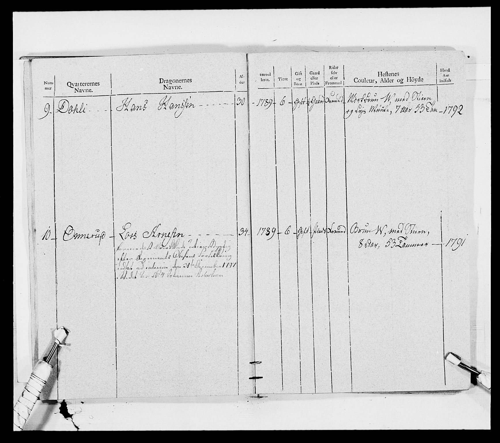 Generalitets- og kommissariatskollegiet, Det kongelige norske kommissariatskollegium, AV/RA-EA-5420/E/Eh/L0011: Smålenske dragonregiment, 1795-1807, p. 16