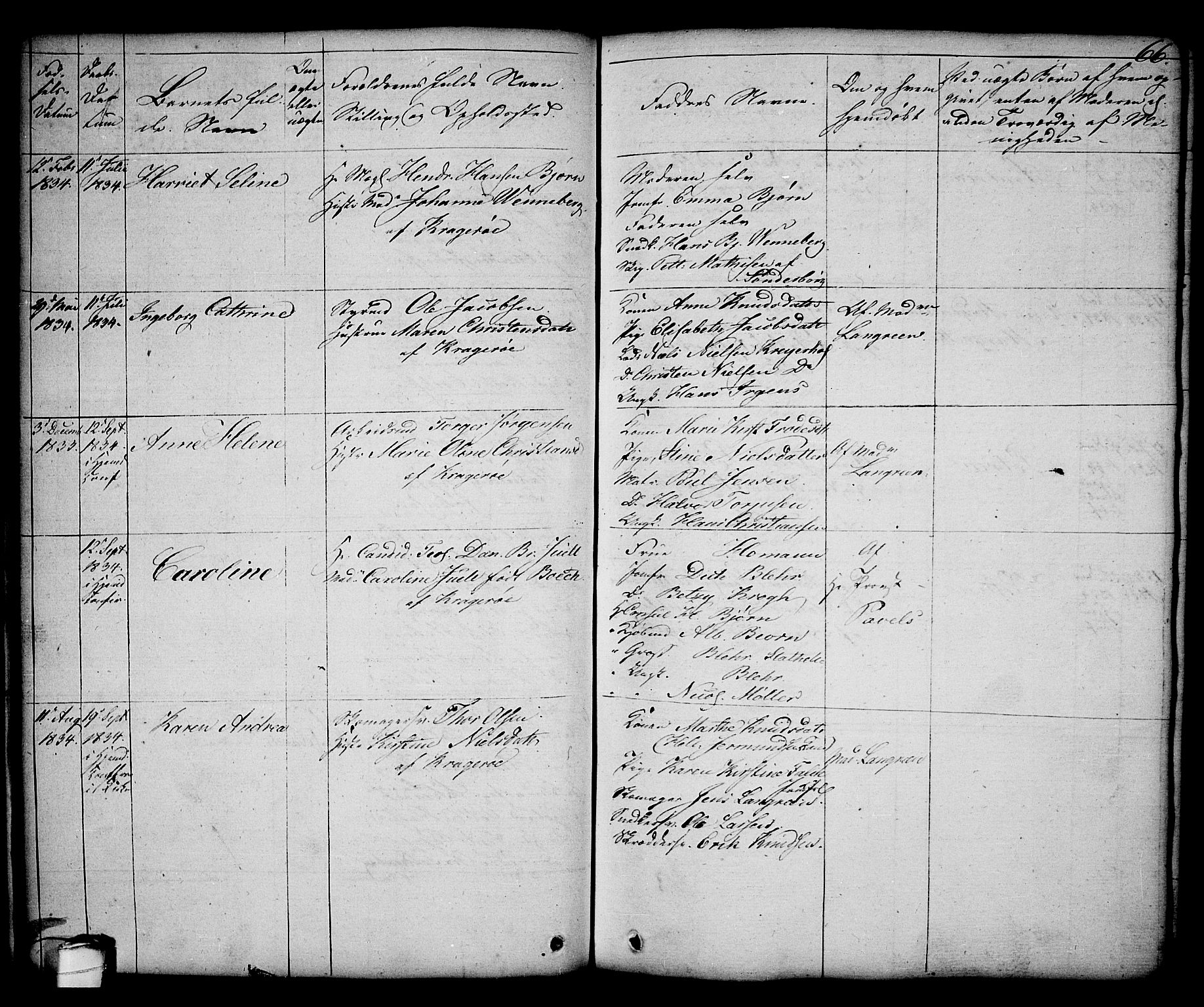 Kragerø kirkebøker, AV/SAKO-A-278/G/Ga/L0003: Parish register (copy) no. 3, 1832-1852, p. 66