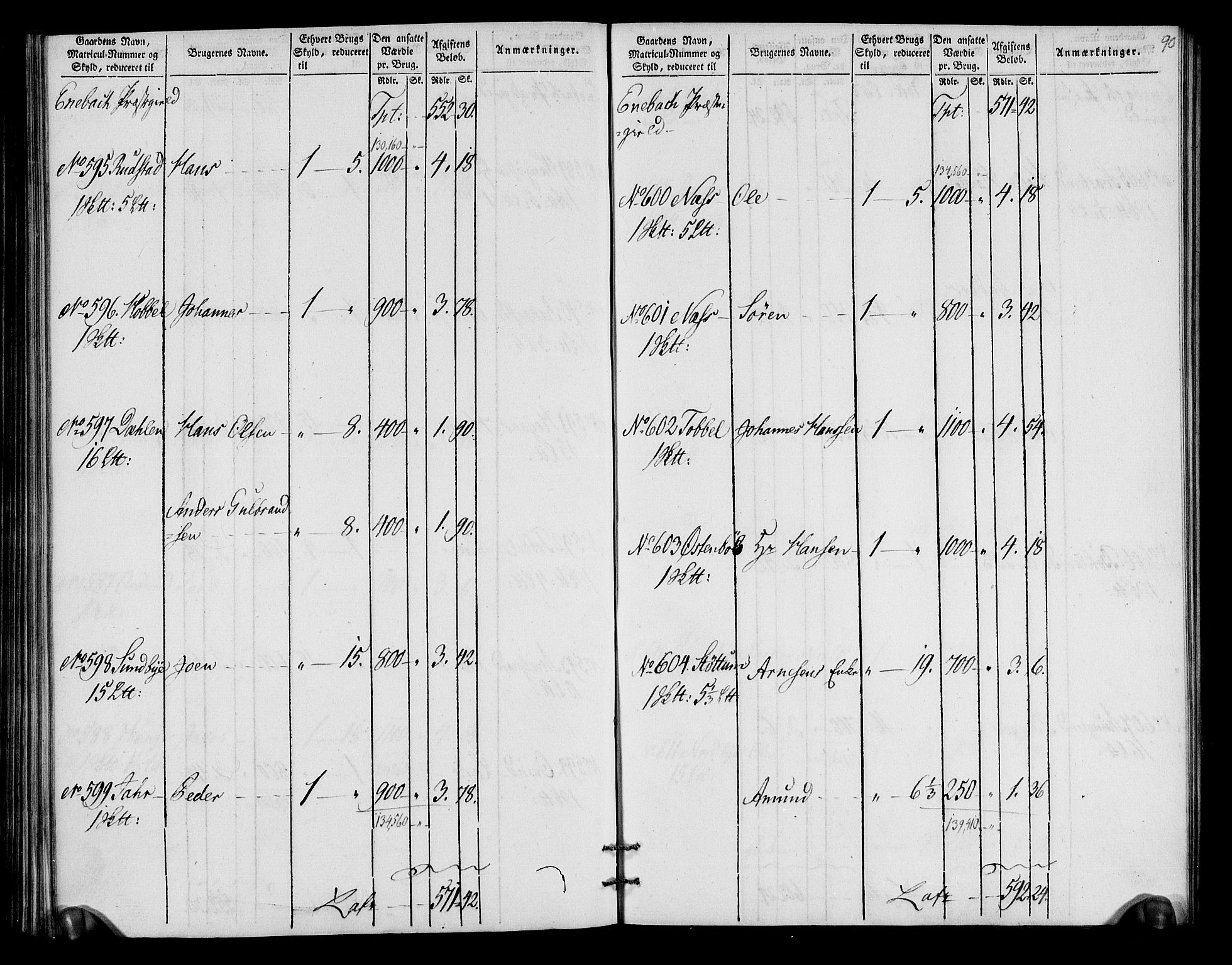 Rentekammeret inntil 1814, Realistisk ordnet avdeling, AV/RA-EA-4070/N/Ne/Nea/L0018: Nedre Romerike fogderi. Oppebørselsregister, 1803-1804, p. 94