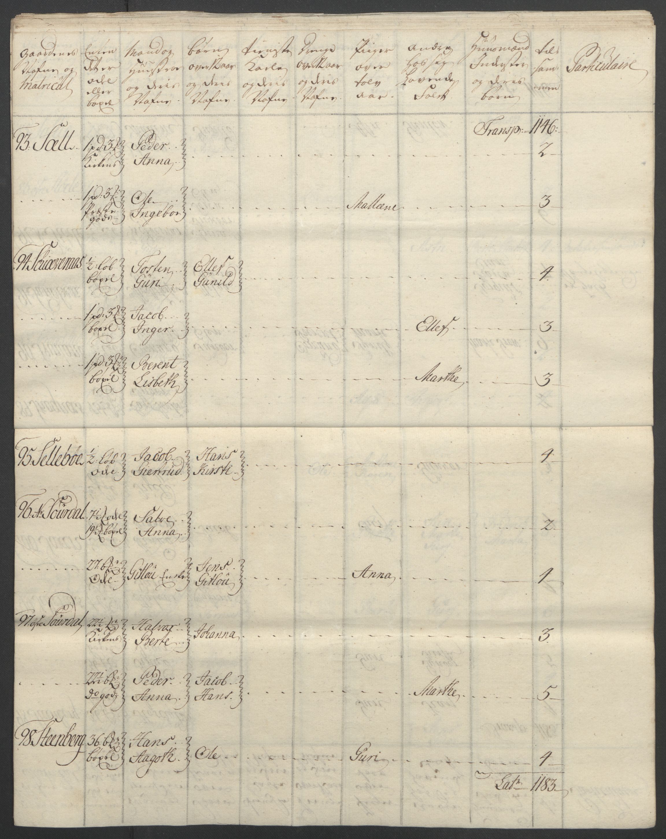 Rentekammeret inntil 1814, Reviderte regnskaper, Fogderegnskap, AV/RA-EA-4092/R46/L2835: Ekstraskatten Jæren og Dalane, 1762-1764, p. 45