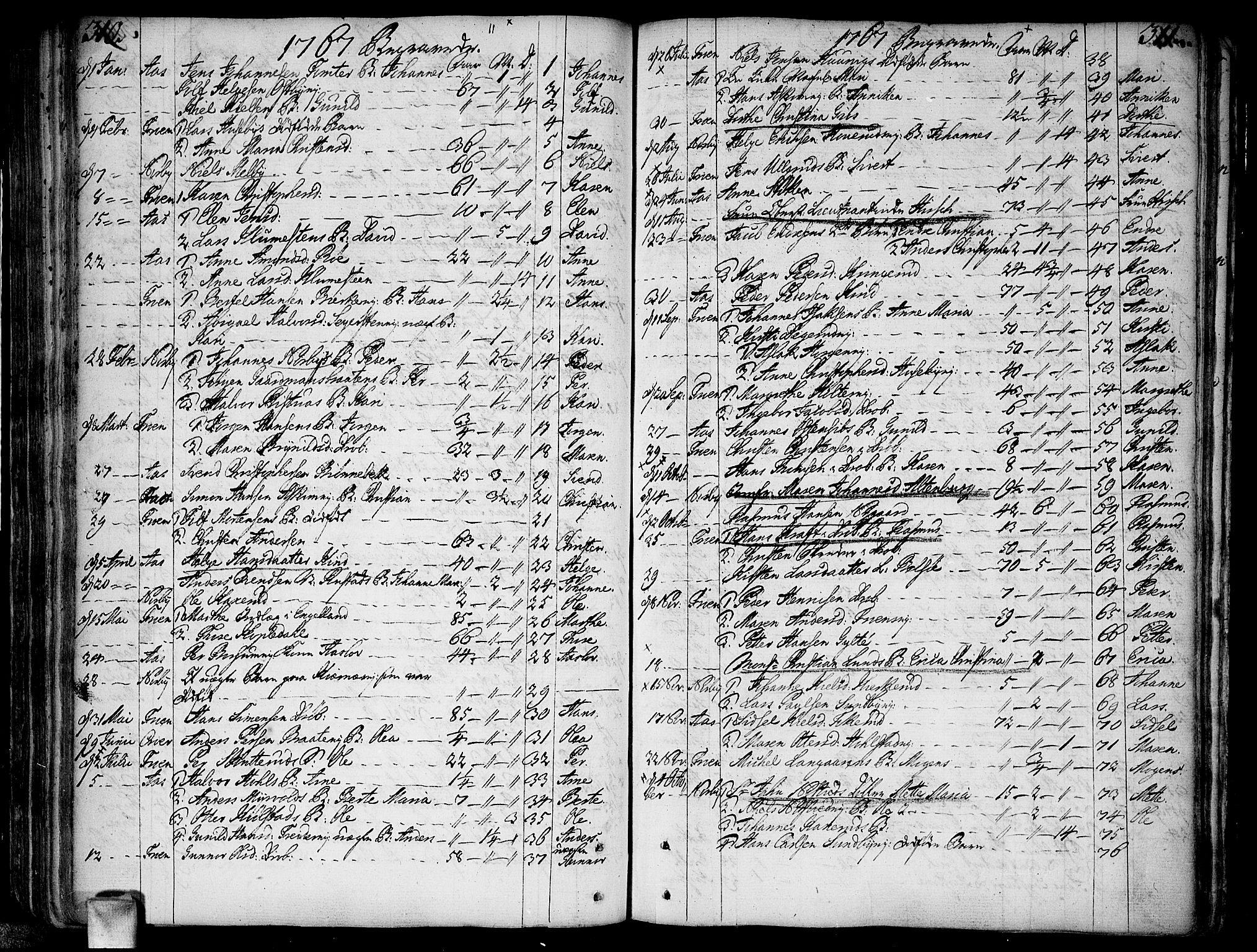 Ås prestekontor Kirkebøker, AV/SAO-A-10894/F/Fa/L0001: Parish register (official) no. I 1, 1742-1778, p. 310-311