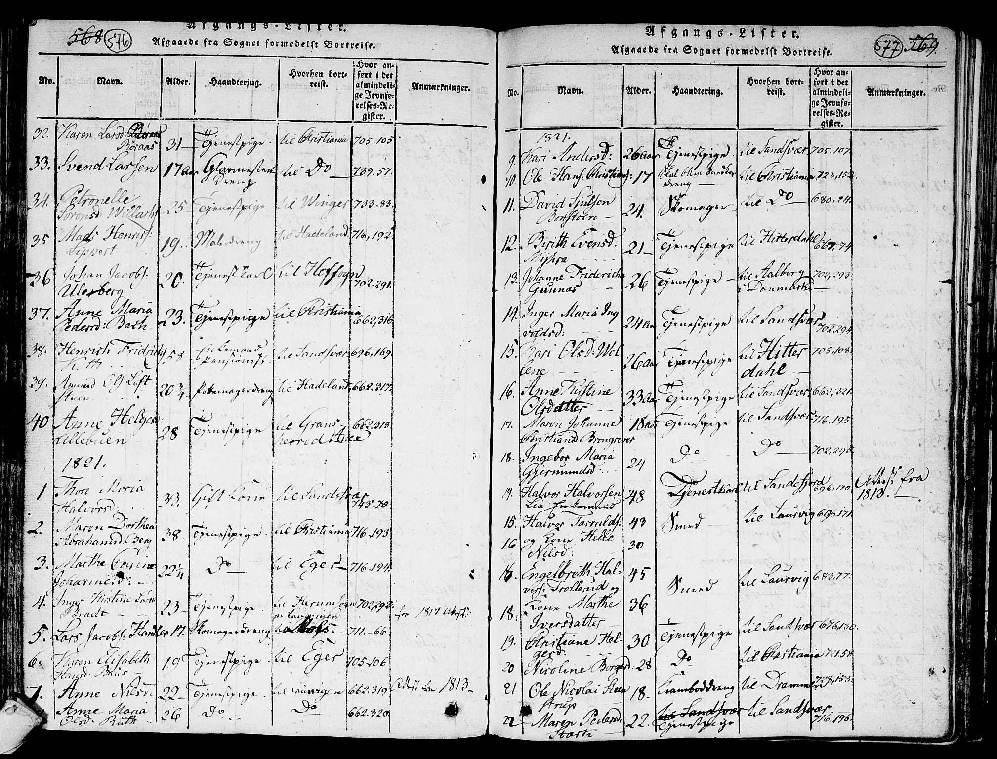 Kongsberg kirkebøker, SAKO/A-22/G/Ga/L0001: Parish register (copy) no. 1, 1816-1839, p. 576-577