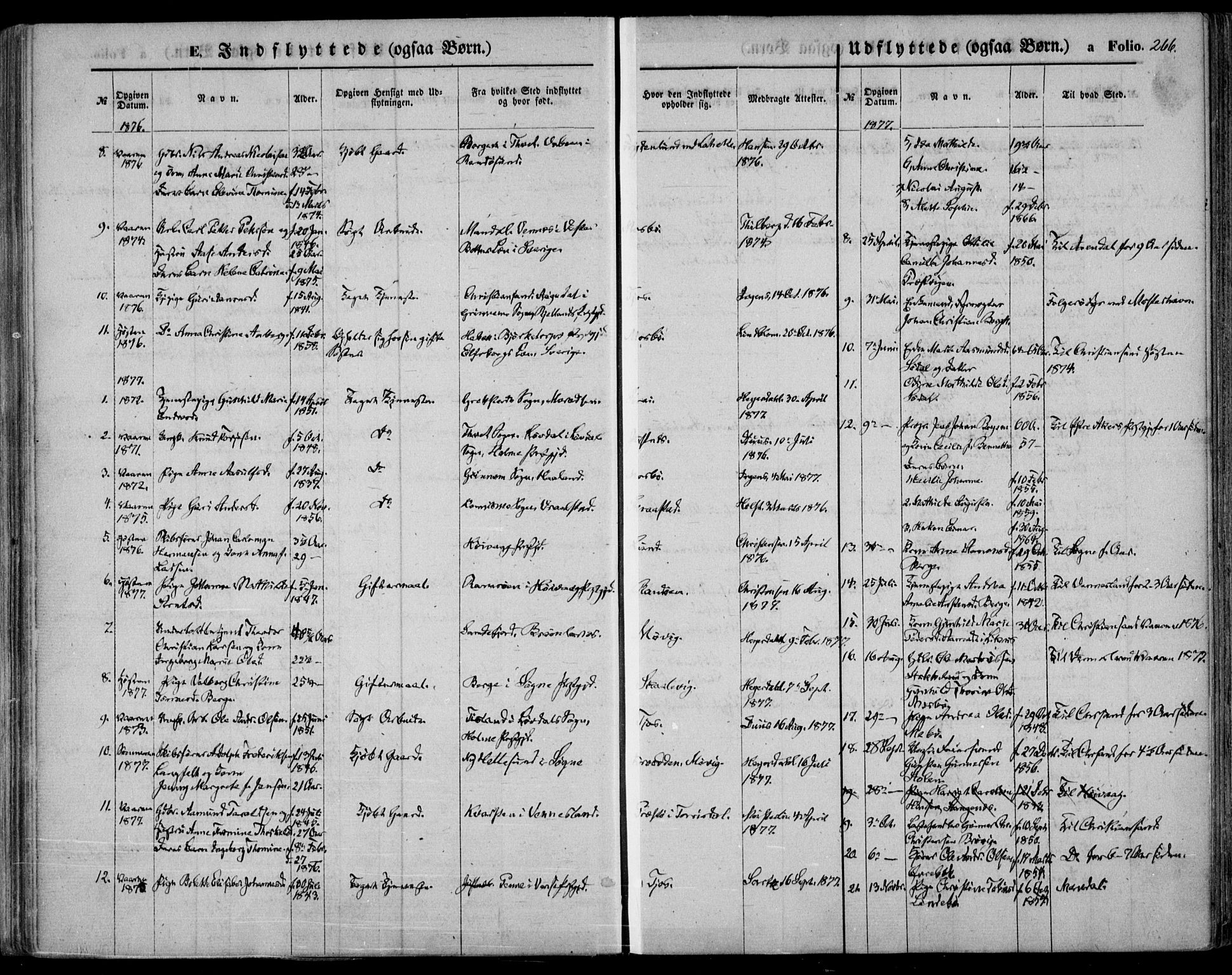 Oddernes sokneprestkontor, AV/SAK-1111-0033/F/Fa/Faa/L0008: Parish register (official) no. A 8, 1864-1880, p. 266