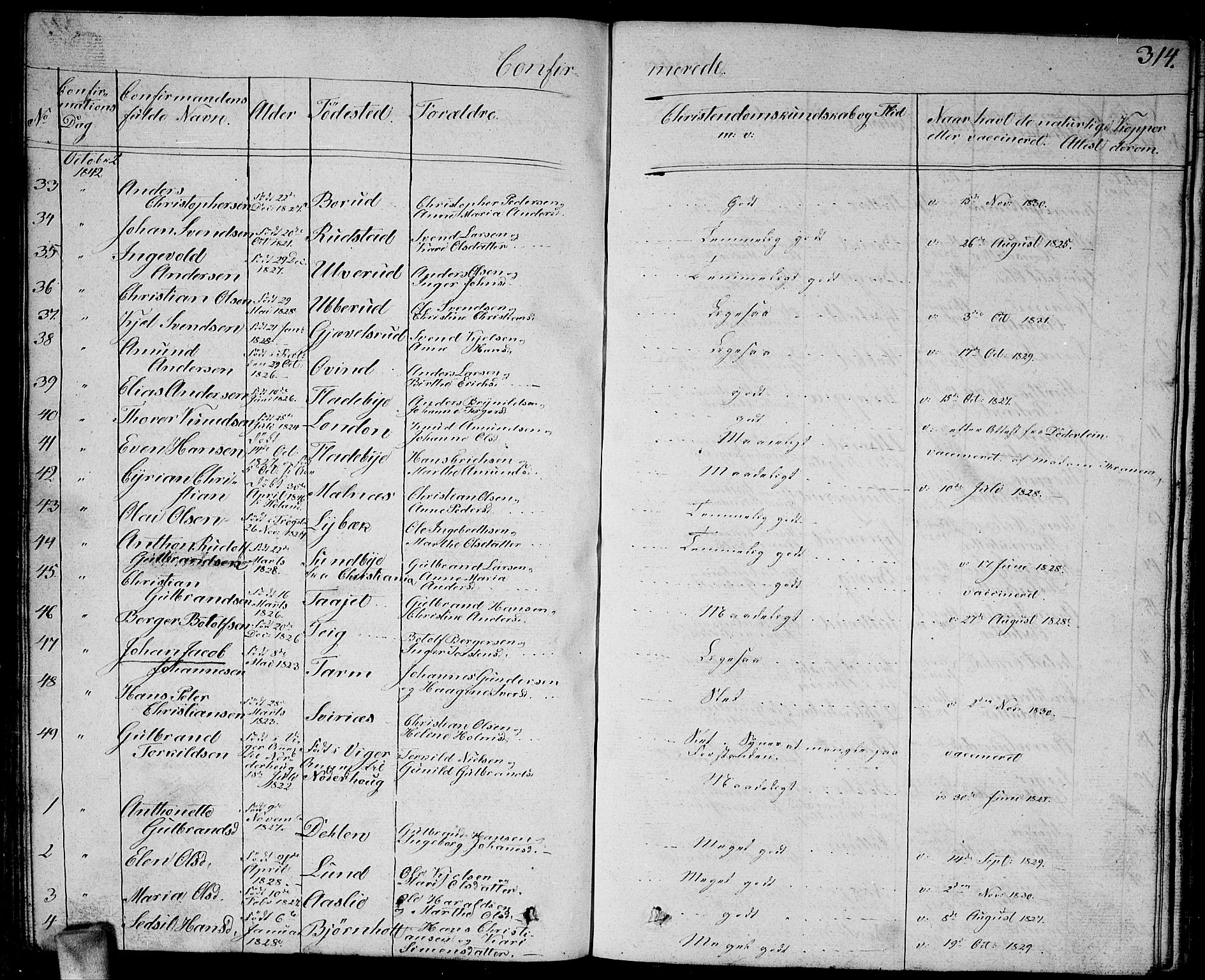 Enebakk prestekontor Kirkebøker, SAO/A-10171c/G/Ga/L0003: Parish register (copy) no. I 3, 1833-1849, p. 314
