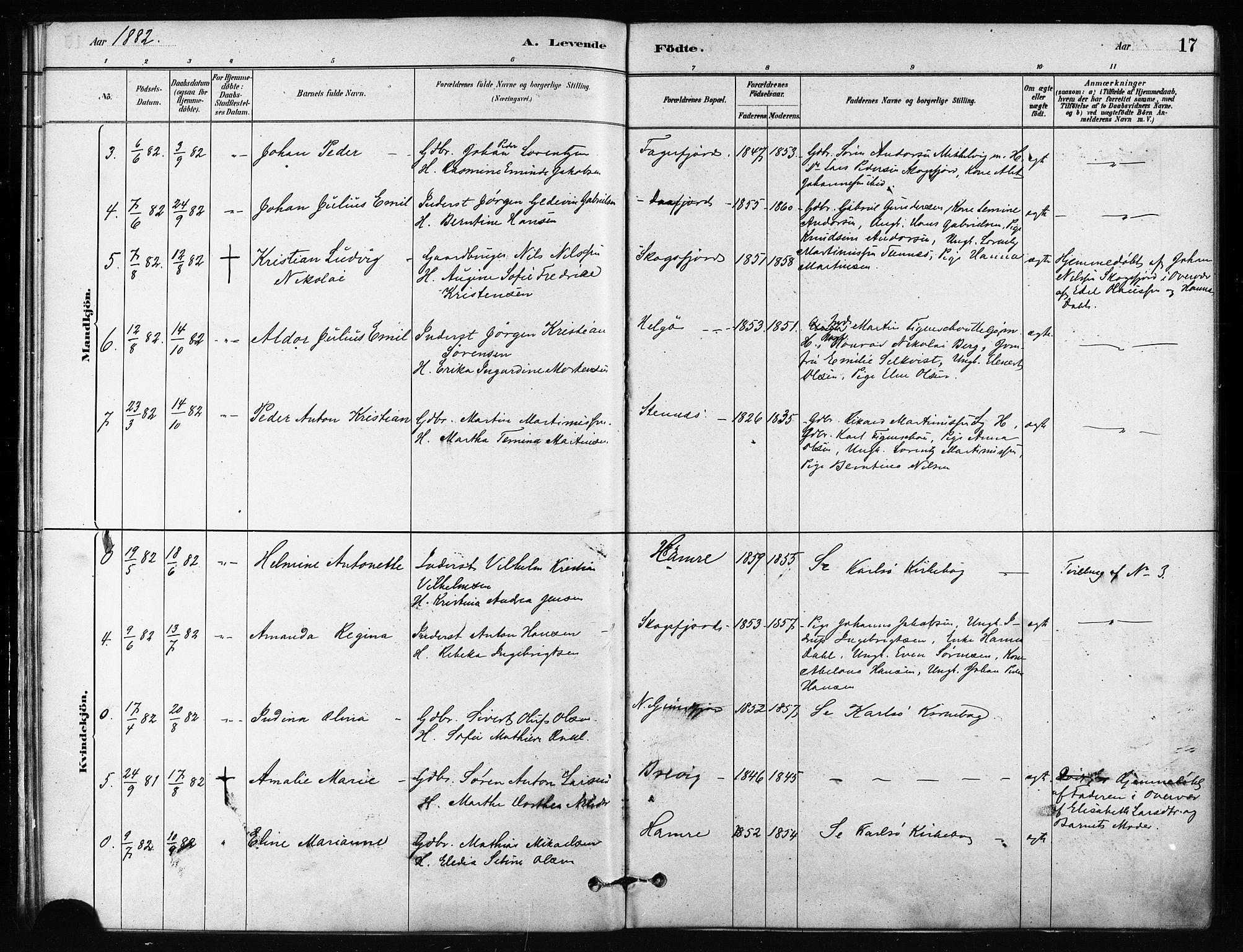 Karlsøy sokneprestembete, SATØ/S-1299/H/Ha/Haa/L0011kirke: Parish register (official) no. 11, 1879-1892, p. 17