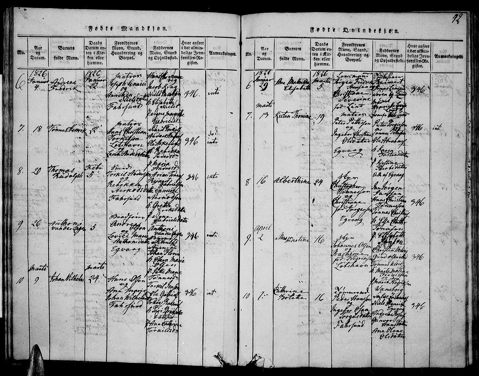 Farsund sokneprestkontor, AV/SAK-1111-0009/F/Fa/L0002: Parish register (official) no. A 2, 1815-1836, p. 43