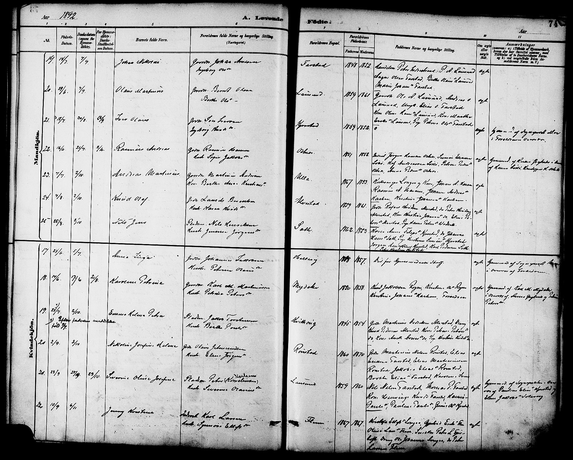 Ministerialprotokoller, klokkerbøker og fødselsregistre - Møre og Romsdal, AV/SAT-A-1454/536/L0501: Parish register (official) no. 536A10, 1884-1896, p. 74