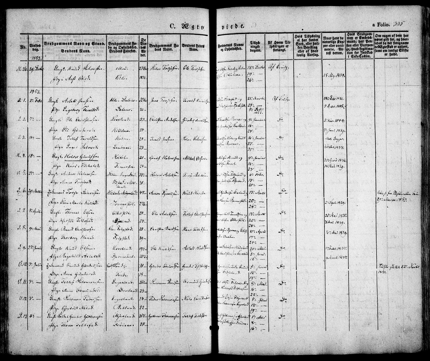 Evje sokneprestkontor, SAK/1111-0008/F/Fa/Faa/L0005: Parish register (official) no. A 5, 1843-1865, p. 305