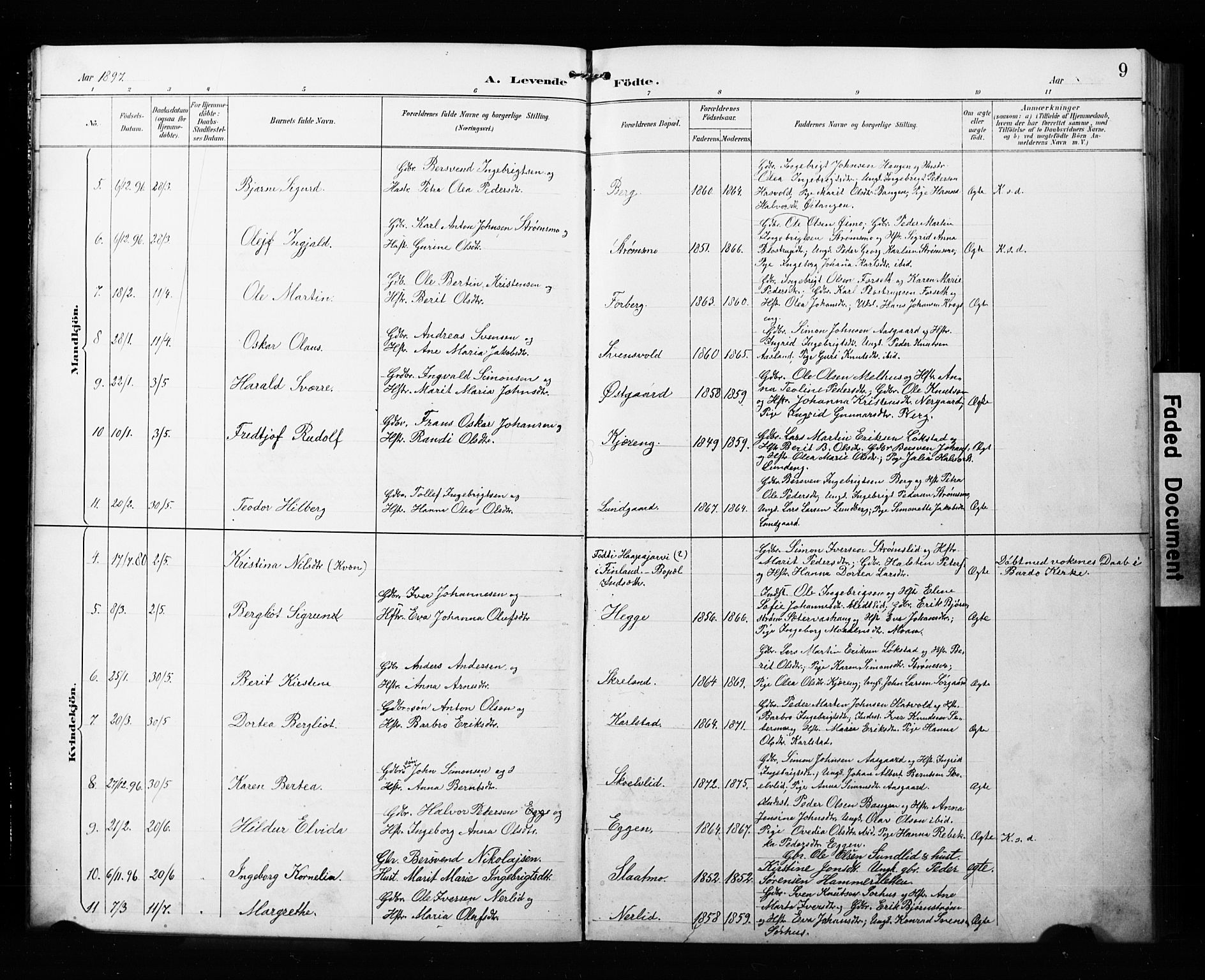 Målselv sokneprestembete, SATØ/S-1311/G/Ga/Gab/L0008klokker: Parish register (copy) no. 8, 1895-1913, p. 9