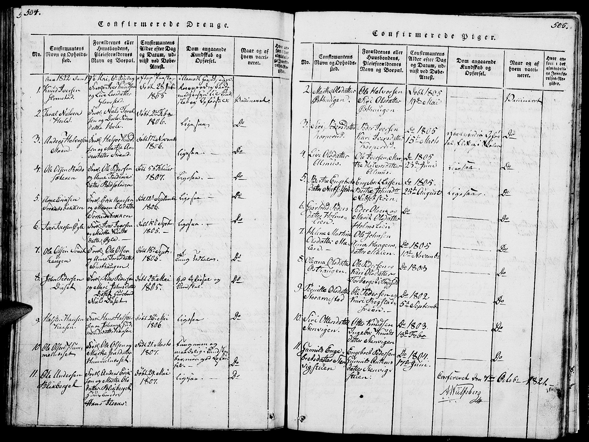 Åmot prestekontor, Hedmark, AV/SAH-PREST-056/H/Ha/Hab/L0001: Parish register (copy) no. 1, 1815-1847, p. 504-505