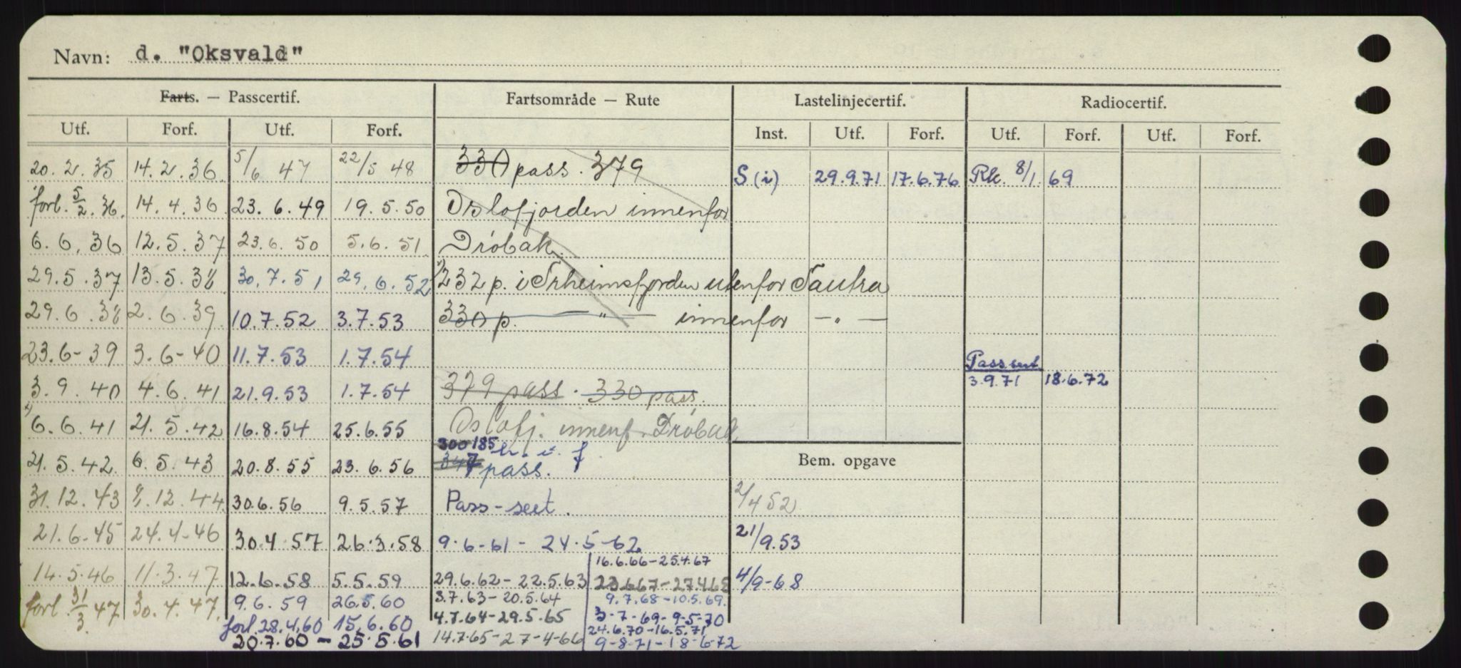 Sjøfartsdirektoratet med forløpere, Skipsmålingen, RA/S-1627/H/Hd/L0028: Fartøy, O, p. 164