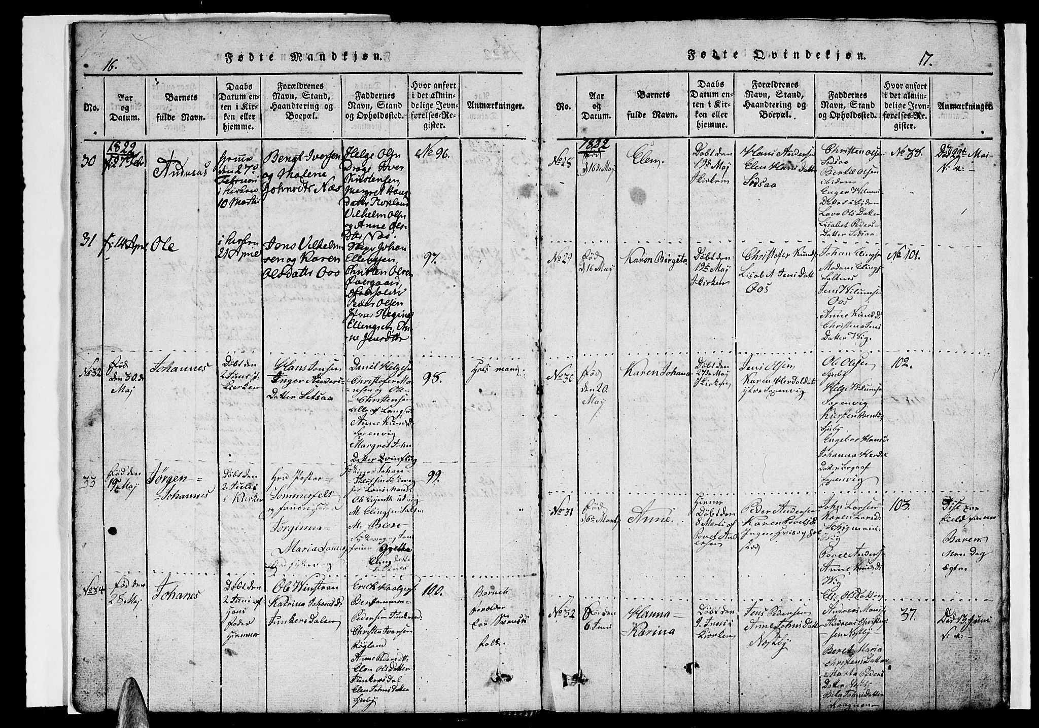 Ministerialprotokoller, klokkerbøker og fødselsregistre - Nordland, AV/SAT-A-1459/847/L0676: Parish register (copy) no. 847C04, 1821-1853, p. 16-17