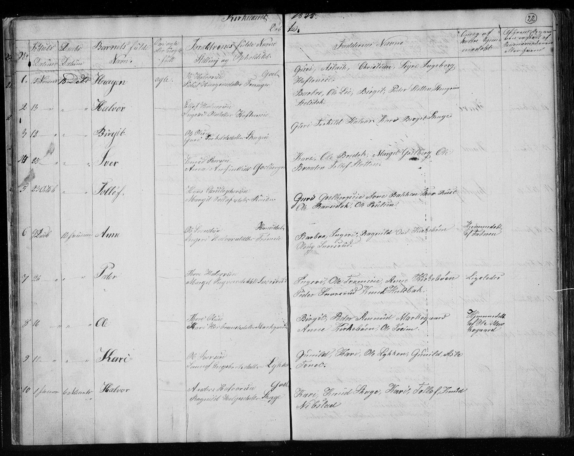 Gol kirkebøker, AV/SAKO-A-226/F/Fa/L0001: Parish register (official) no. I 1, 1821-1837, p. 22