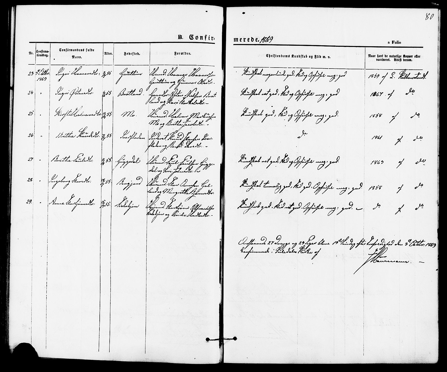 Suldal sokneprestkontor, AV/SAST-A-101845/01/IV/L0010: Parish register (official) no. A 10, 1869-1878, p. 80