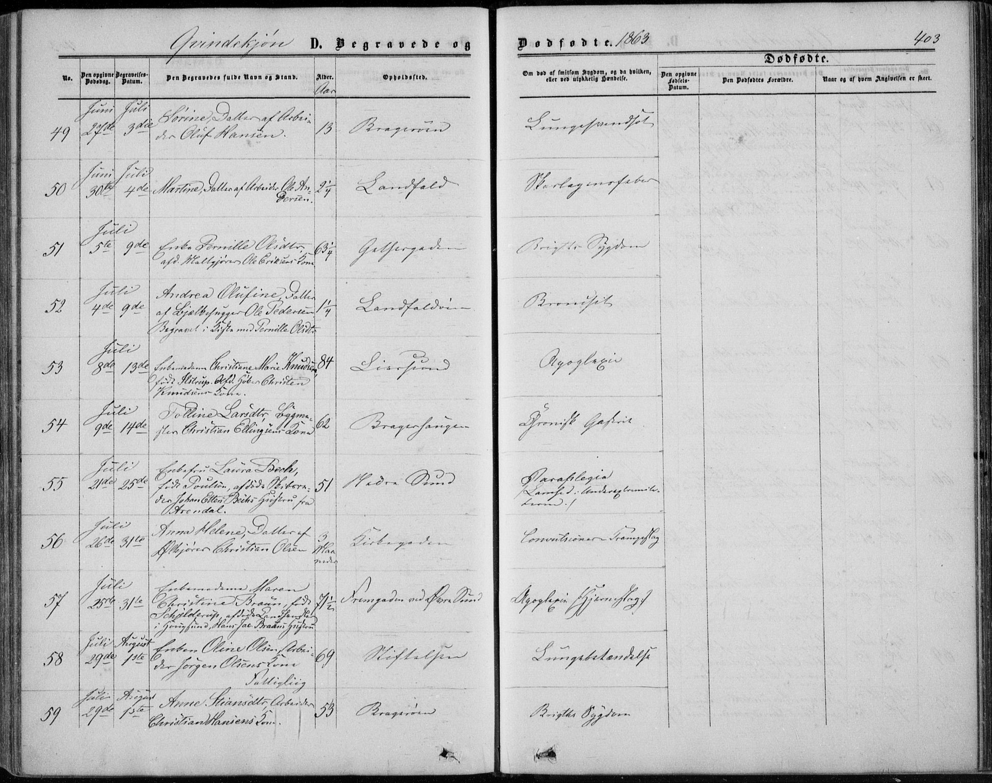 Bragernes kirkebøker, AV/SAKO-A-6/F/Fb/L0003: Parish register (official) no. II 3, 1860-1868, p. 403