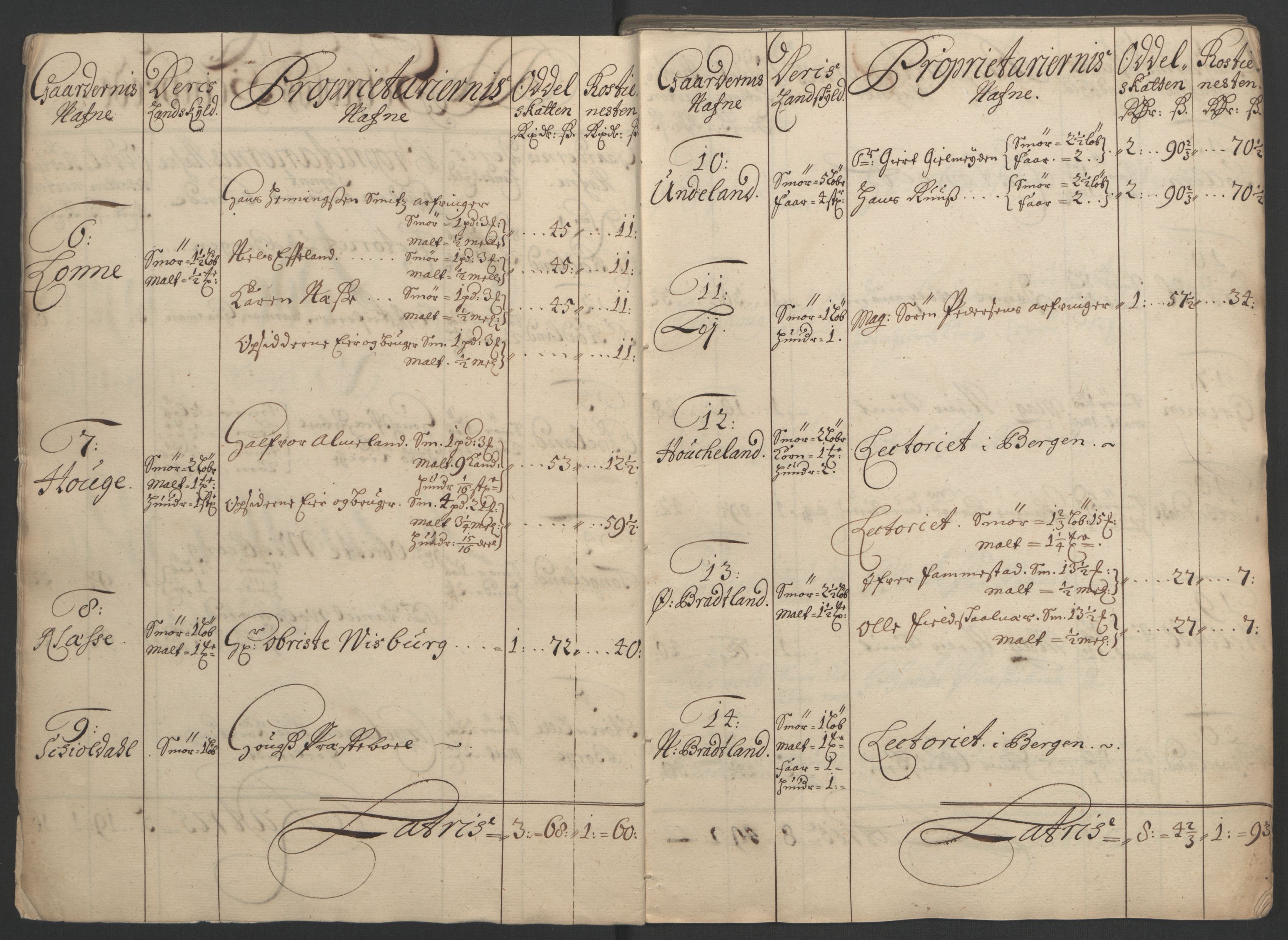 Rentekammeret inntil 1814, Reviderte regnskaper, Fogderegnskap, AV/RA-EA-4092/R51/L3183: Fogderegnskap Nordhordland og Voss, 1695-1697, p. 147