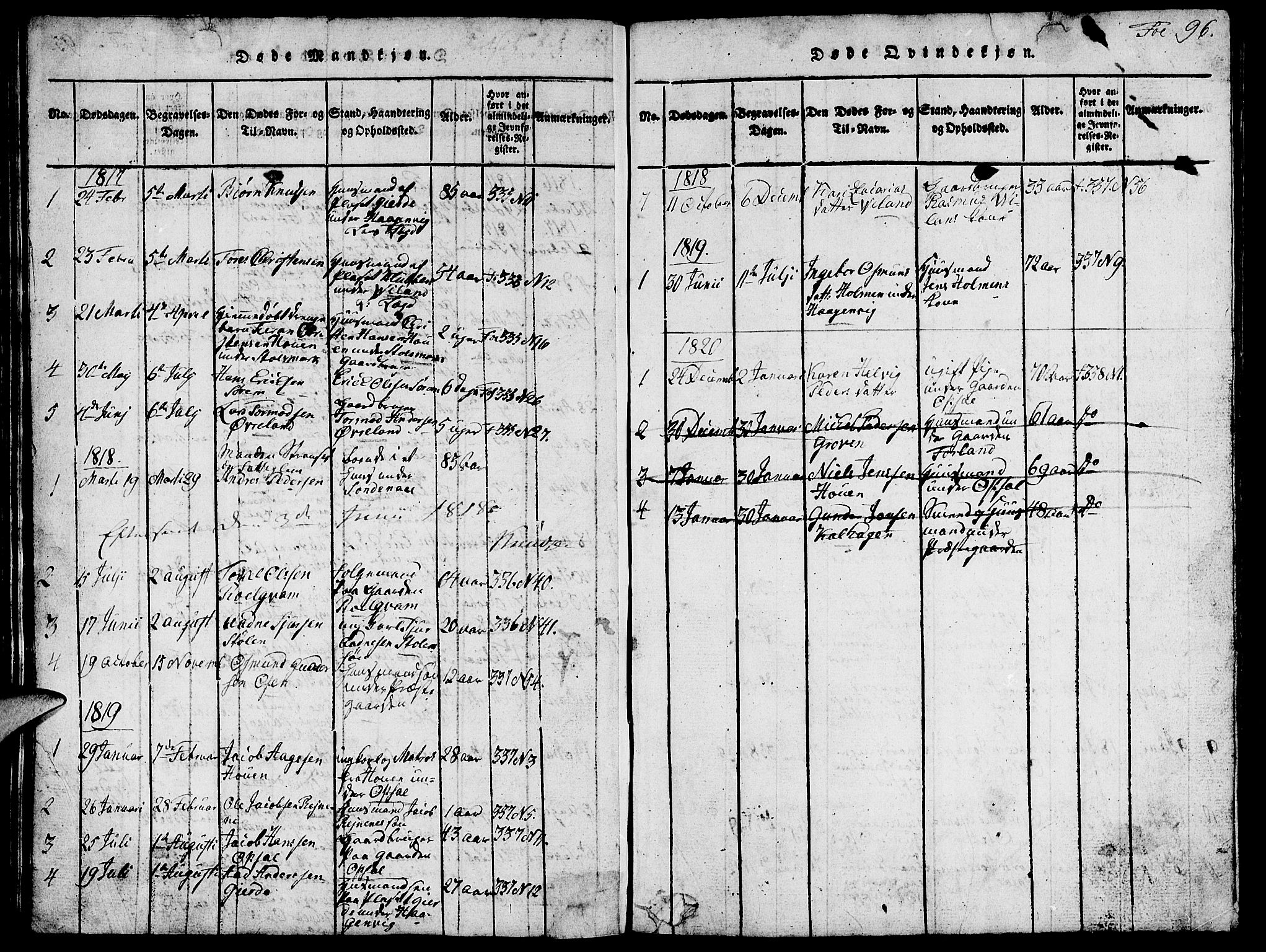 Vikedal sokneprestkontor, SAST/A-101840/01/V: Parish register (copy) no. B 1, 1816-1853, p. 96