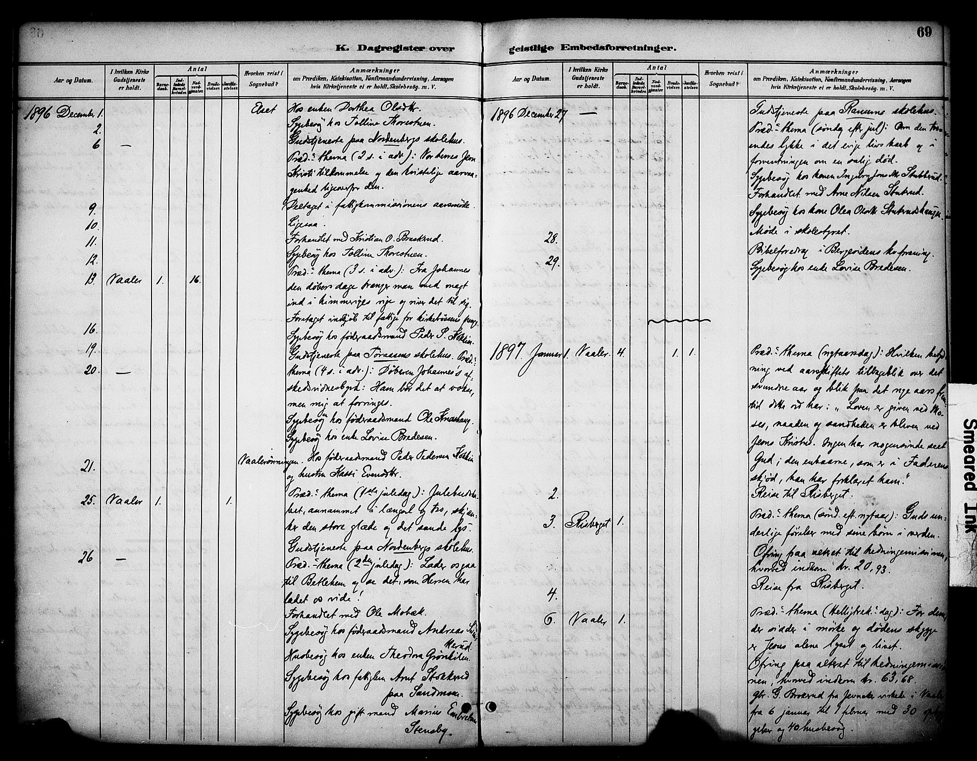 Våler prestekontor, Hedmark, SAH/PREST-040/H/Ha/Haa/L0006: Parish register (official) no. 6, 1894-1908, p. 69