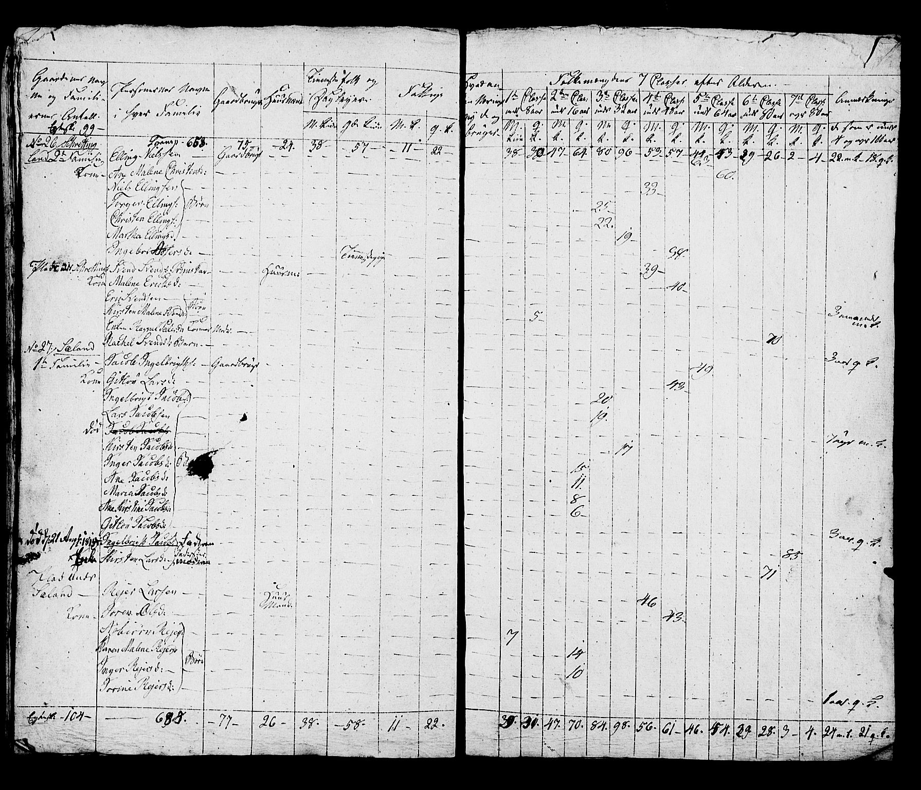 SAST, Census 1815 for Hå, 1815, p. 62