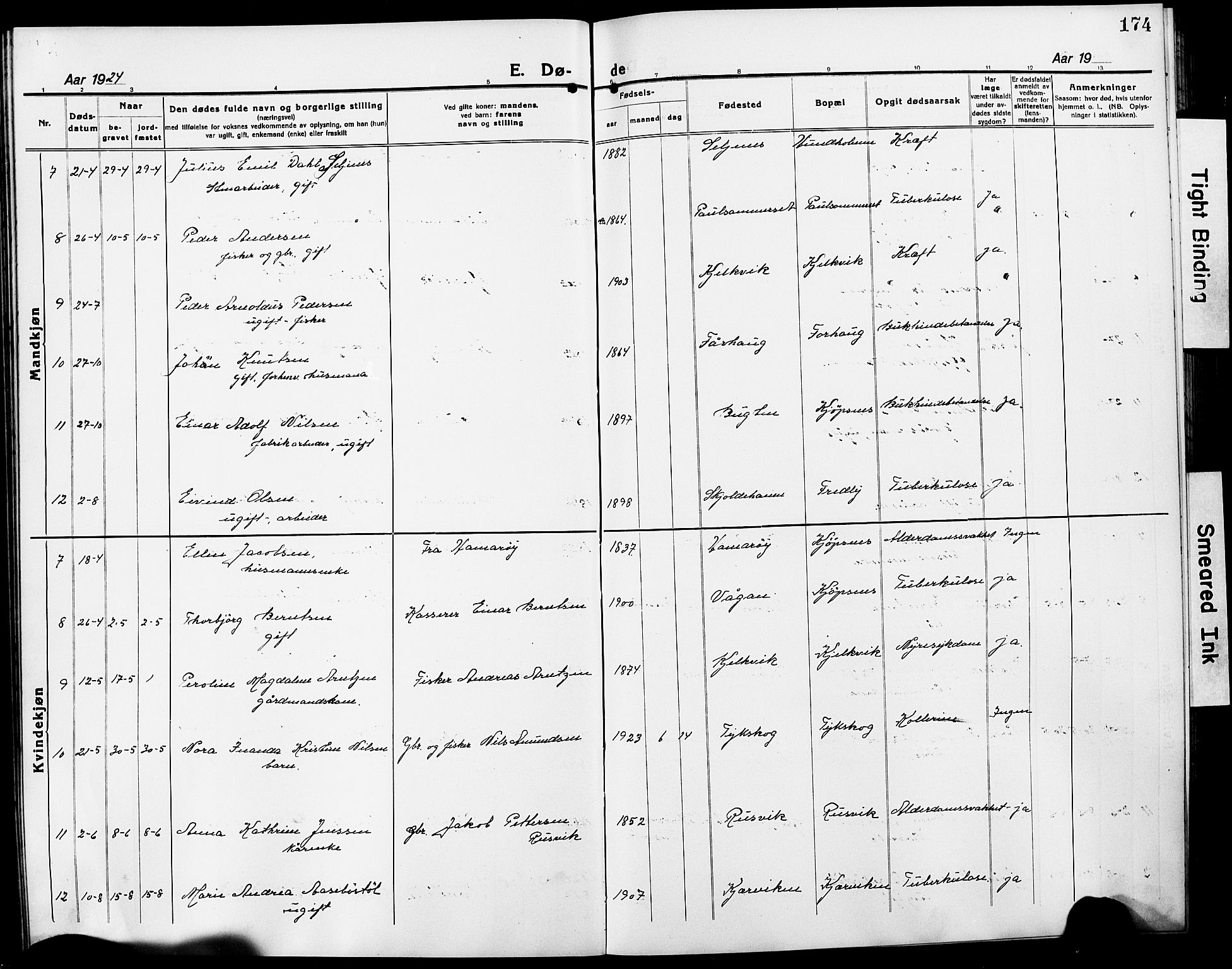 Ministerialprotokoller, klokkerbøker og fødselsregistre - Nordland, AV/SAT-A-1459/861/L0878: Parish register (copy) no. 861C04, 1917-1928, p. 174