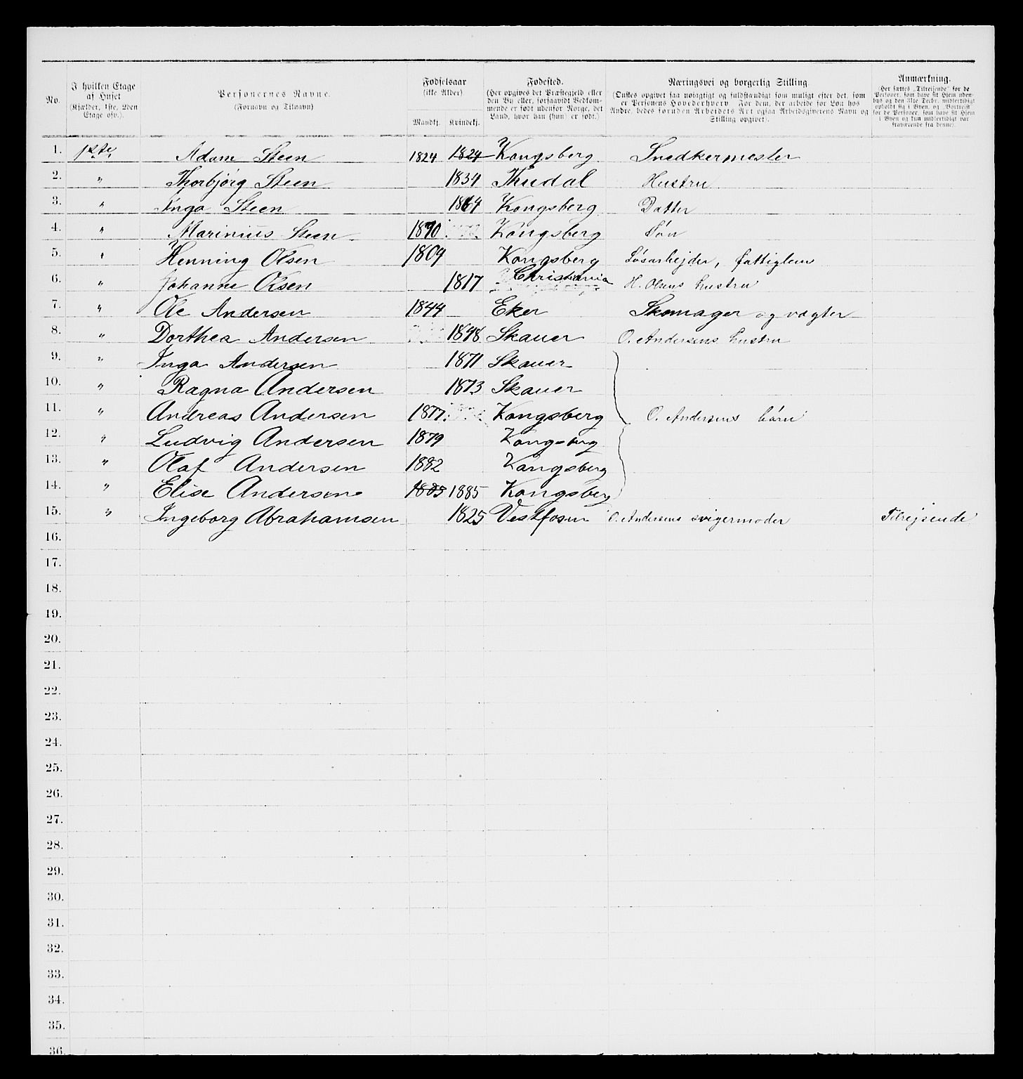 SAKO, 1885 census for 0604 Kongsberg, 1885, p. 989