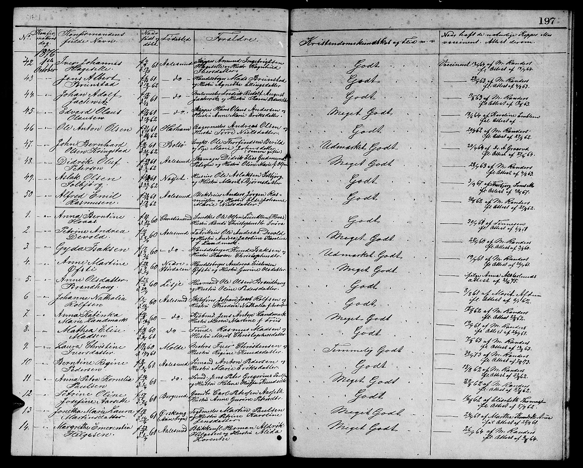 Ministerialprotokoller, klokkerbøker og fødselsregistre - Møre og Romsdal, AV/SAT-A-1454/529/L0465: Parish register (copy) no. 529C02, 1868-1877, p. 197