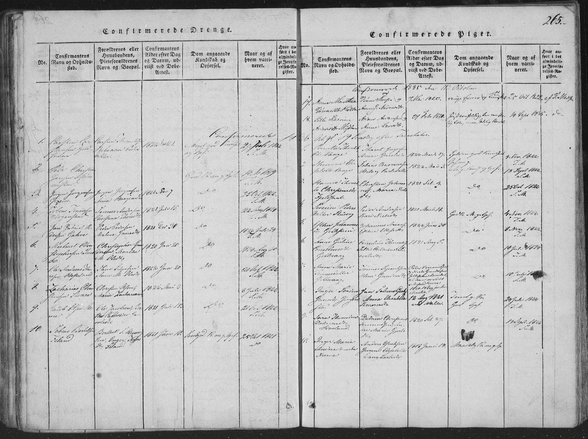 Sør-Audnedal sokneprestkontor, SAK/1111-0039/F/Fa/Faa/L0001: Parish register (official) no. A 1, 1816-1848, p. 265