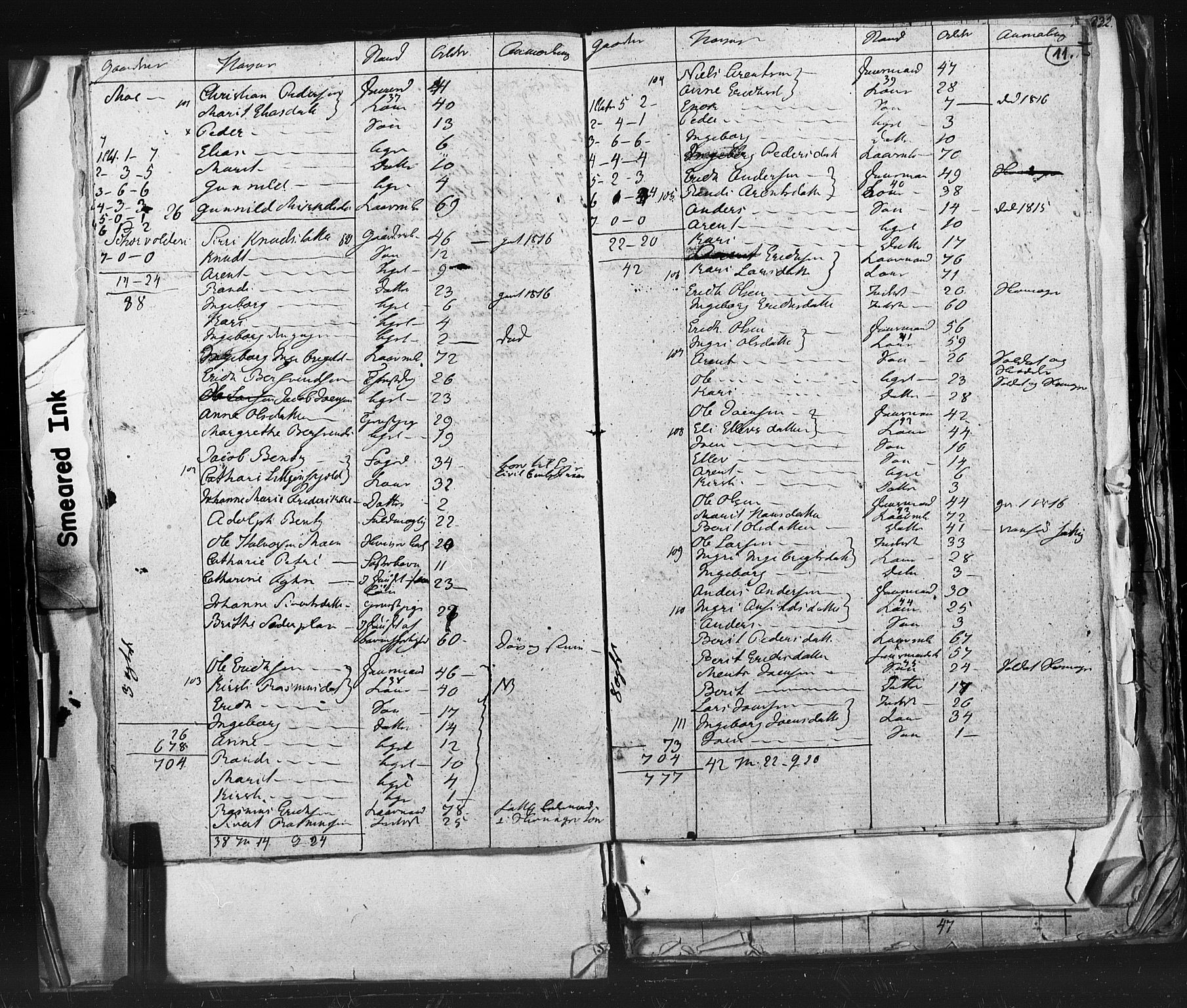 SAT, 1815 Census for Støren parish, 1815, p. 11