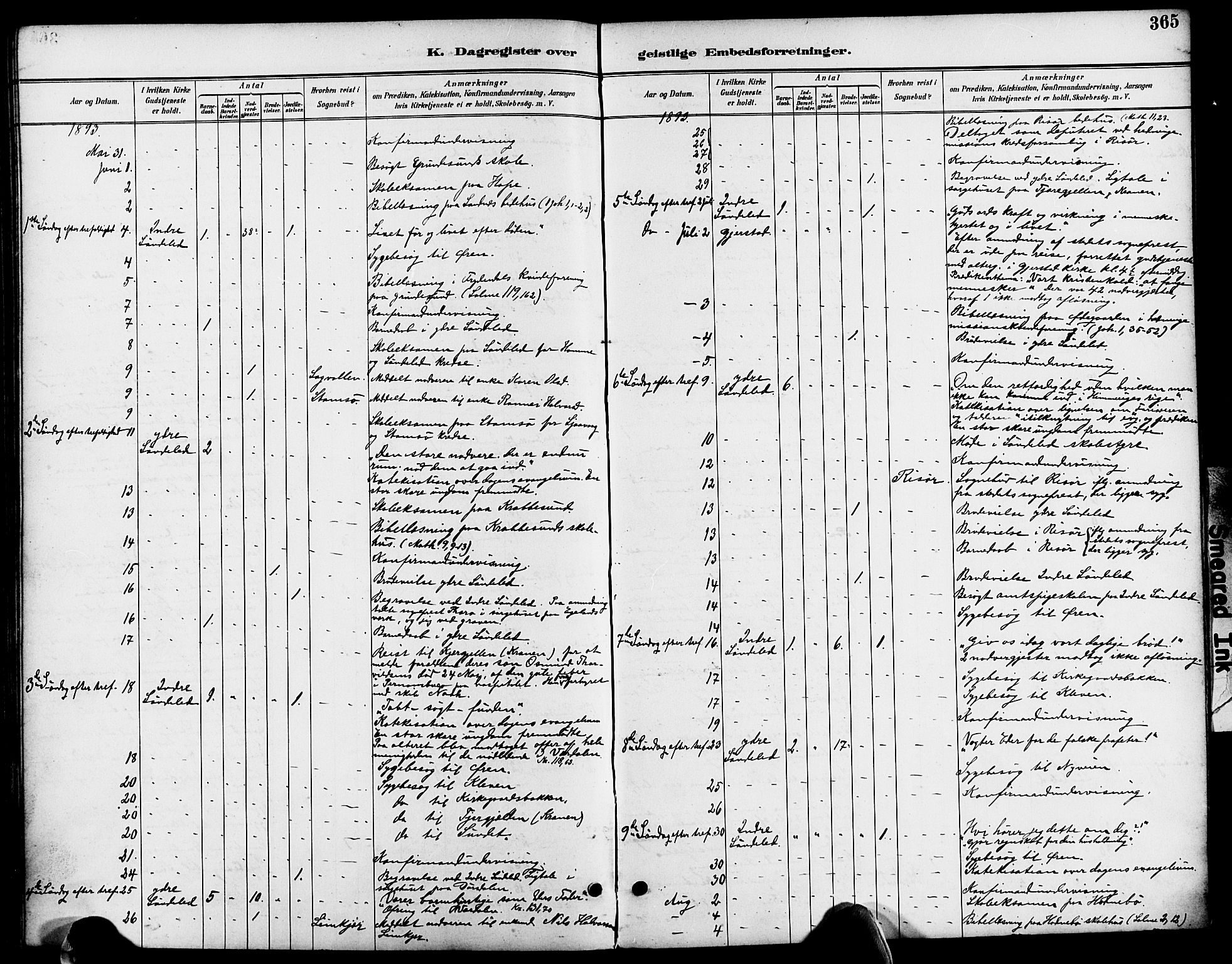 Søndeled sokneprestkontor, AV/SAK-1111-0038/F/Fa/L0005: Parish register (official) no. A 5, 1889-1899, p. 365