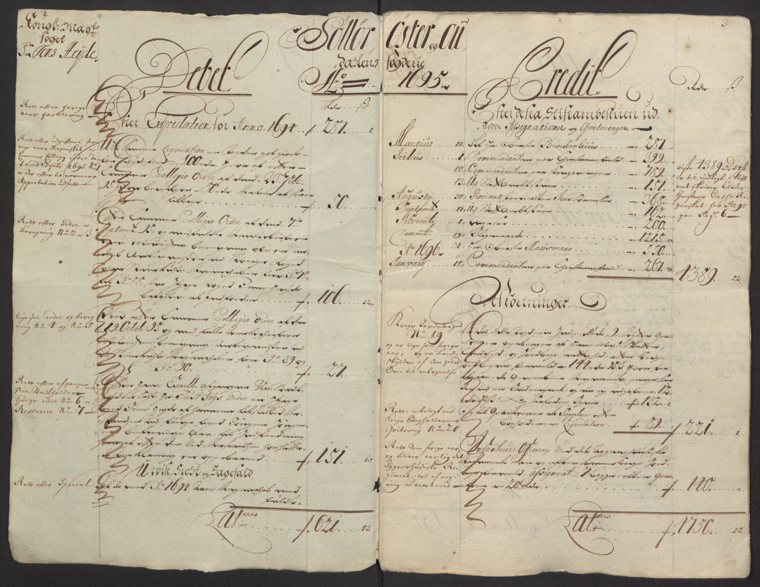 Rentekammeret inntil 1814, Reviderte regnskaper, Fogderegnskap, RA/EA-4092/R13/L0833: Fogderegnskap Solør, Odal og Østerdal, 1695, p. 10