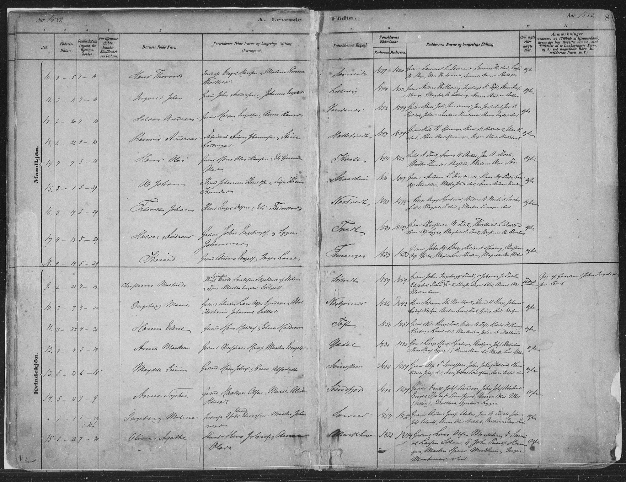 Fusa sokneprestembete, SAB/A-75401/H/Haa: Parish register (official) no. D 1, 1880-1938, p. 8