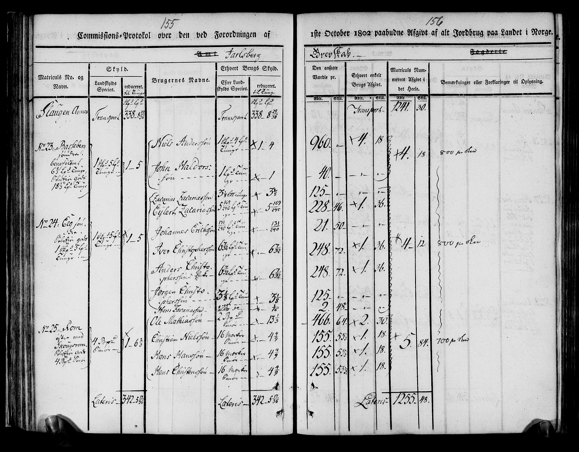 Rentekammeret inntil 1814, Realistisk ordnet avdeling, AV/RA-EA-4070/N/Ne/Nea/L0175: Jarlsberg grevskap. Kommisjonsprotokoll for grevskapets søndre distrikt - Ramnes, Sem, Stokke, Borre, Andebu og Nøtterøy prestegjeld, 1803, p. 79