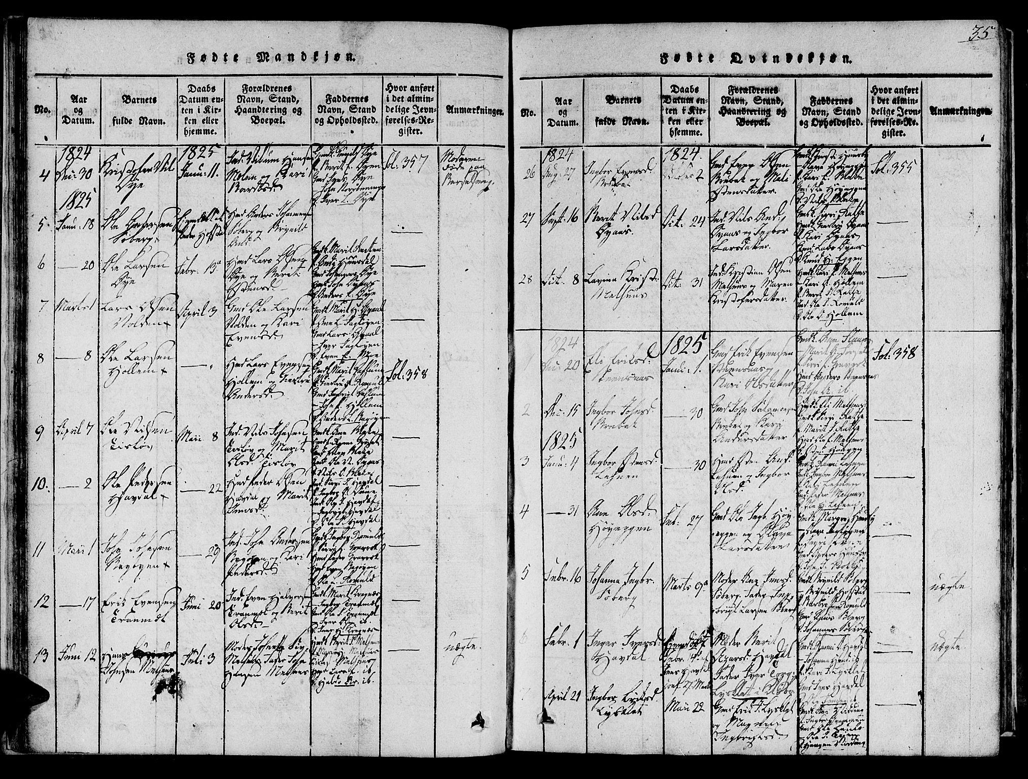 Ministerialprotokoller, klokkerbøker og fødselsregistre - Sør-Trøndelag, SAT/A-1456/691/L1065: Parish register (official) no. 691A03 /1, 1816-1826, p. 35