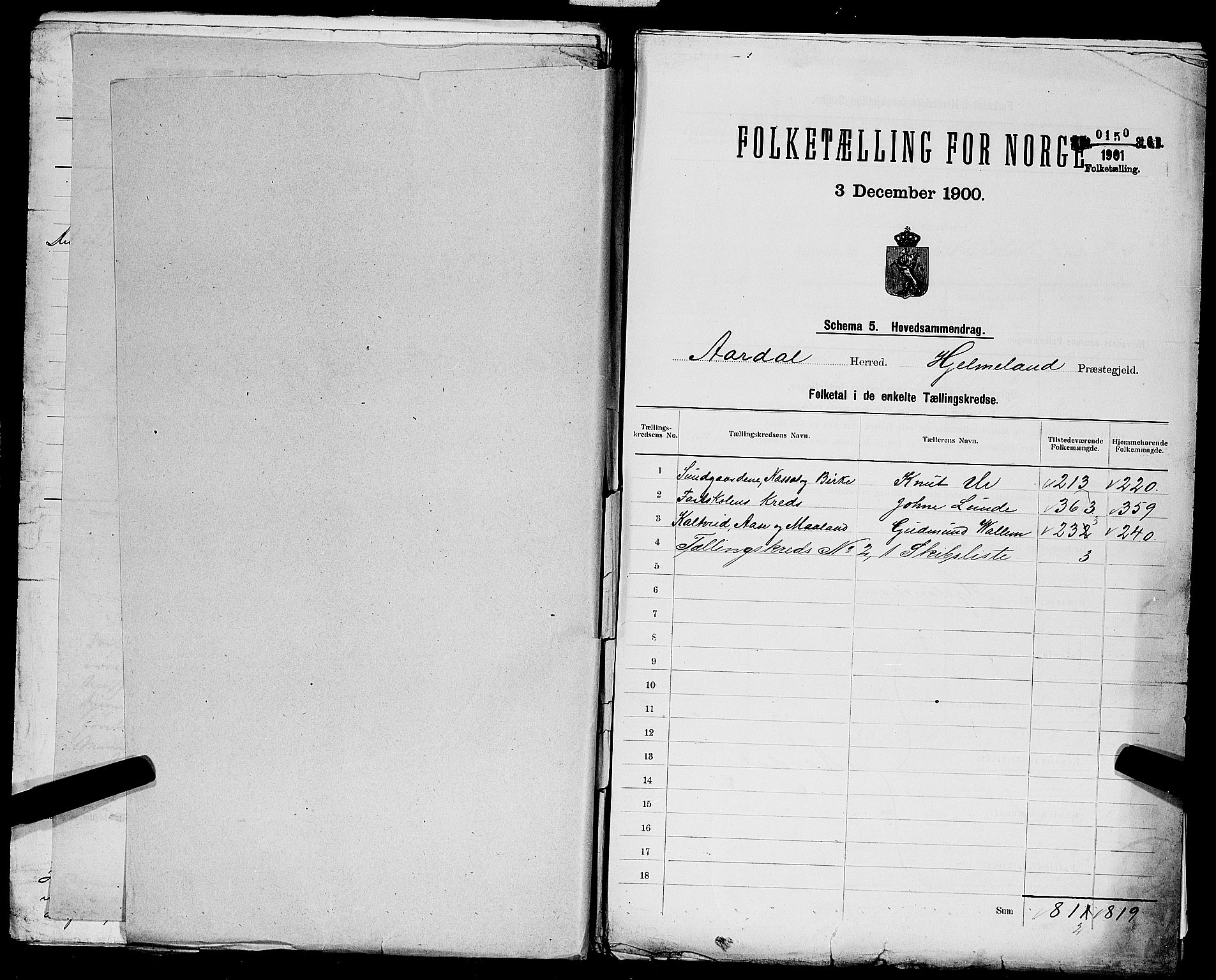 SAST, 1900 census for Årdal, 1900, p. 2