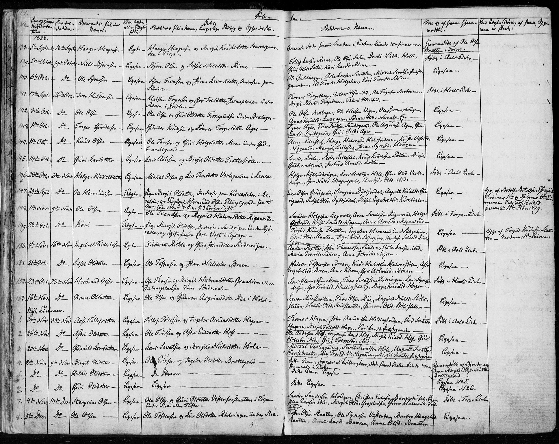 Ål kirkebøker, AV/SAKO-A-249/F/Fa/L0005: Parish register (official) no. I 5, 1825-1848, p. 24
