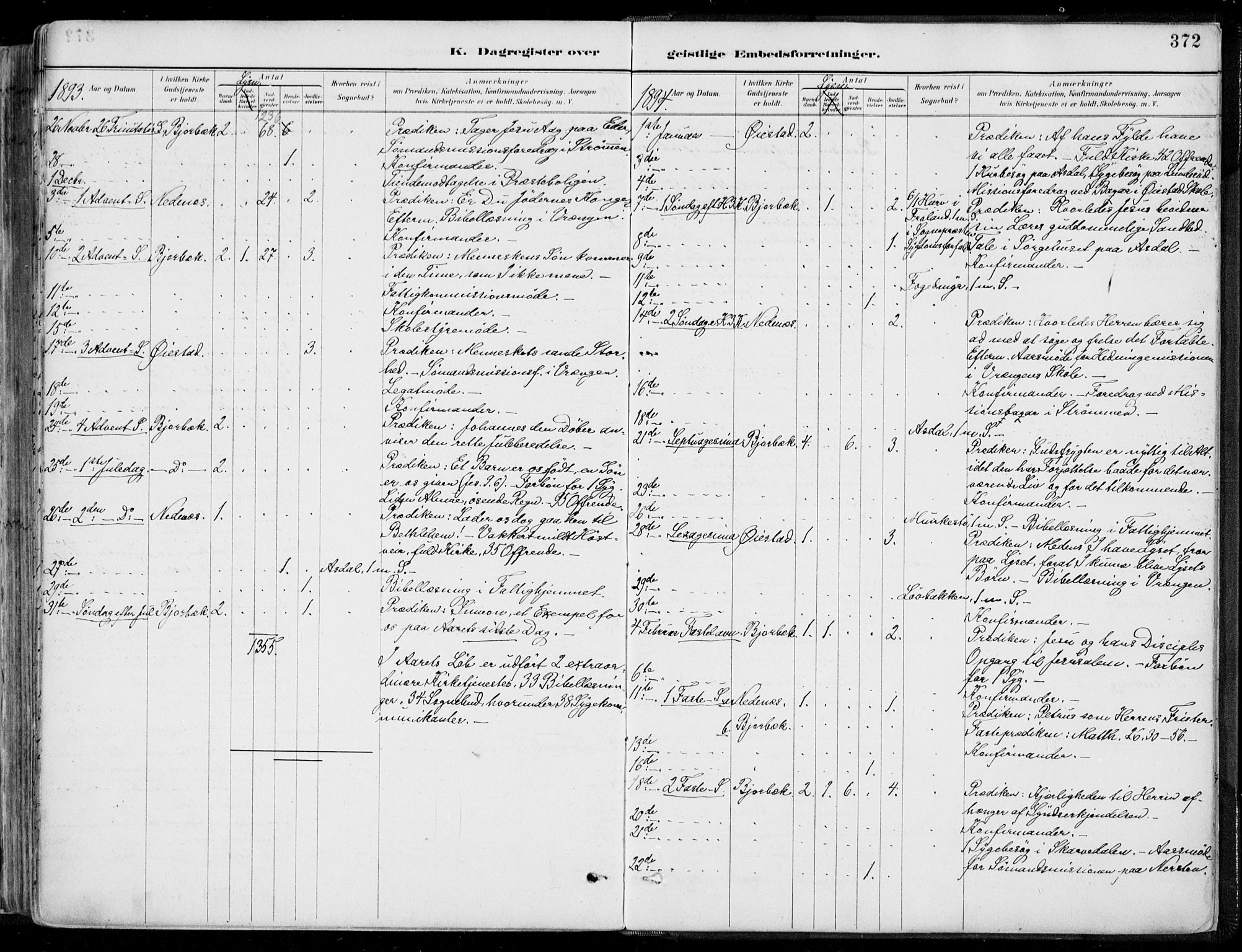 Øyestad sokneprestkontor, SAK/1111-0049/F/Fa/L0017: Parish register (official) no. A 17, 1887-1896, p. 372