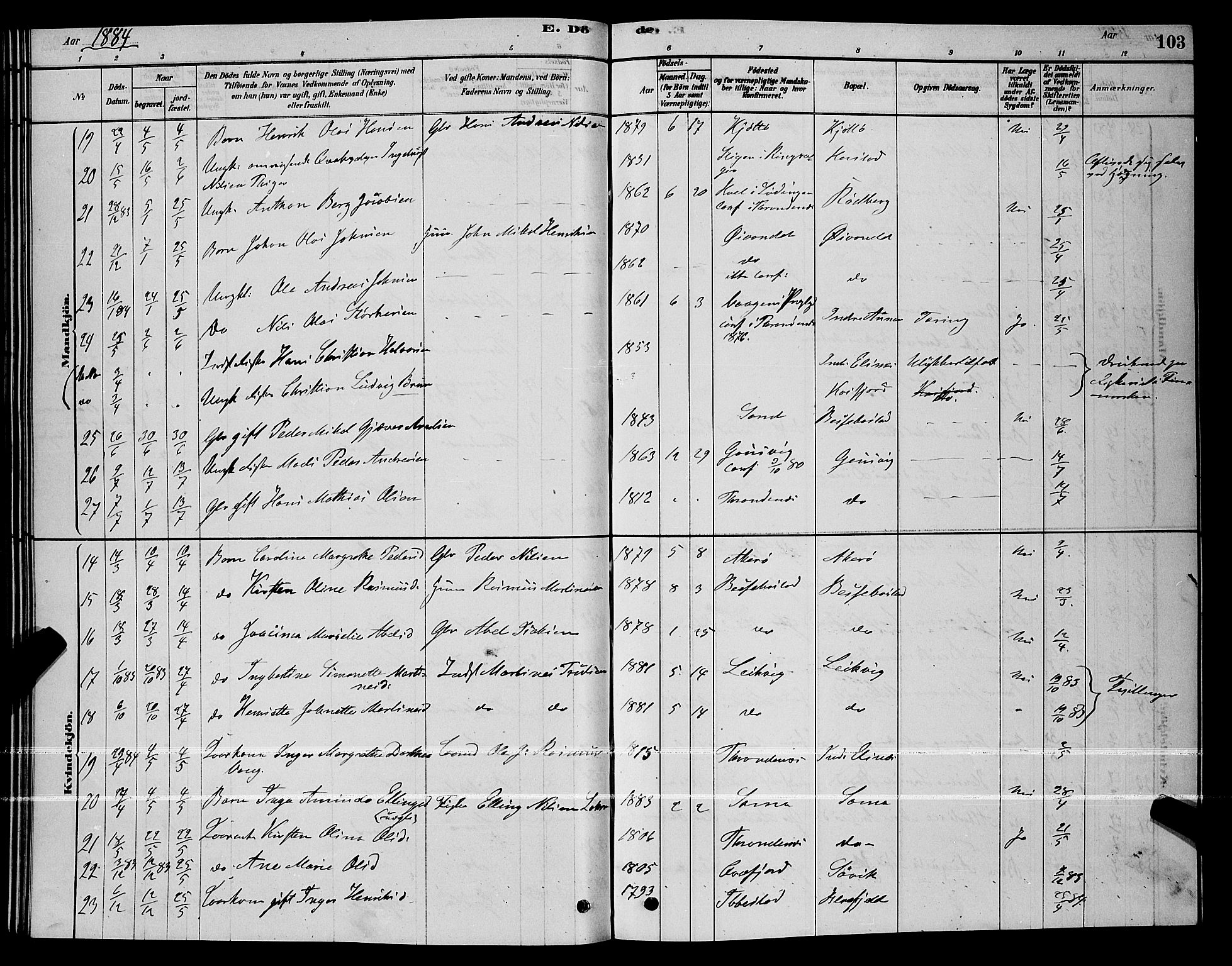 Trondenes sokneprestkontor, AV/SATØ-S-1319/H/Hb/L0010klokker: Parish register (copy) no. 10, 1878-1890, p. 103