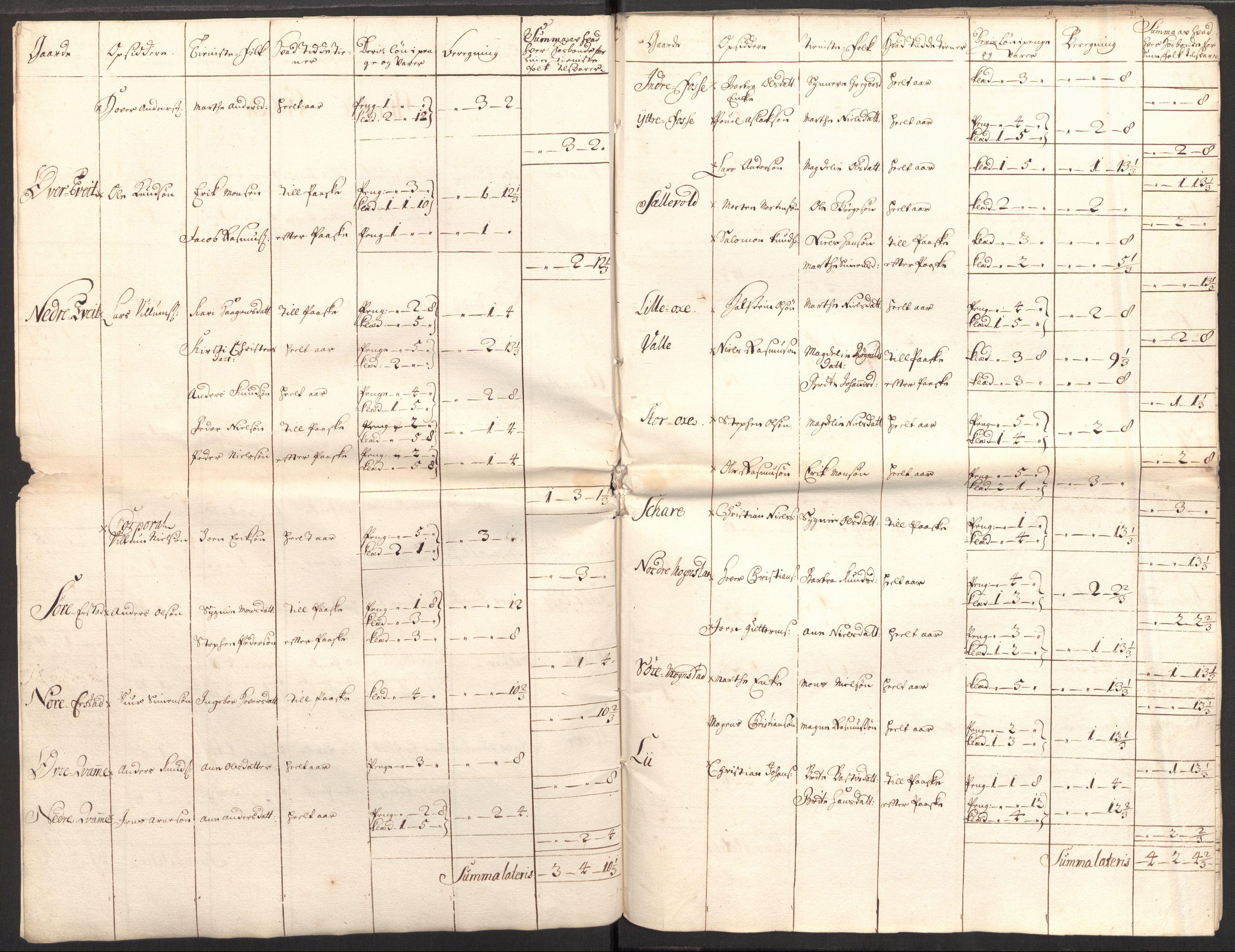 Rentekammeret inntil 1814, Reviderte regnskaper, Fogderegnskap, RA/EA-4092/R51/L3193: Fogderegnskap Nordhordland og Voss, 1711, p. 341