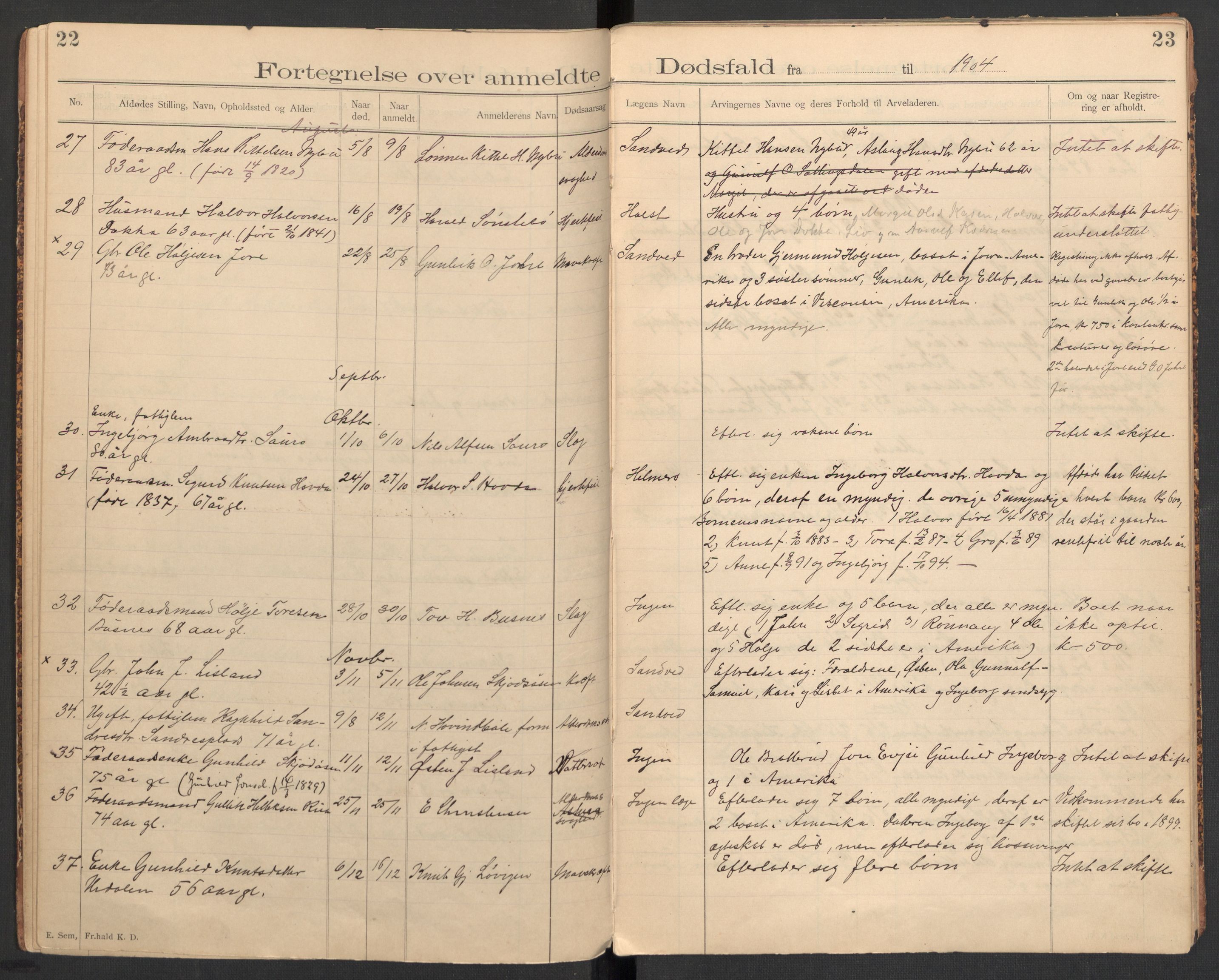 Gransherad lensmannskontor, AV/SAKO-A-557/H/Ha/L0002: Dødsanmeldelsesprotokoll, 1898-1912, p. 22-23