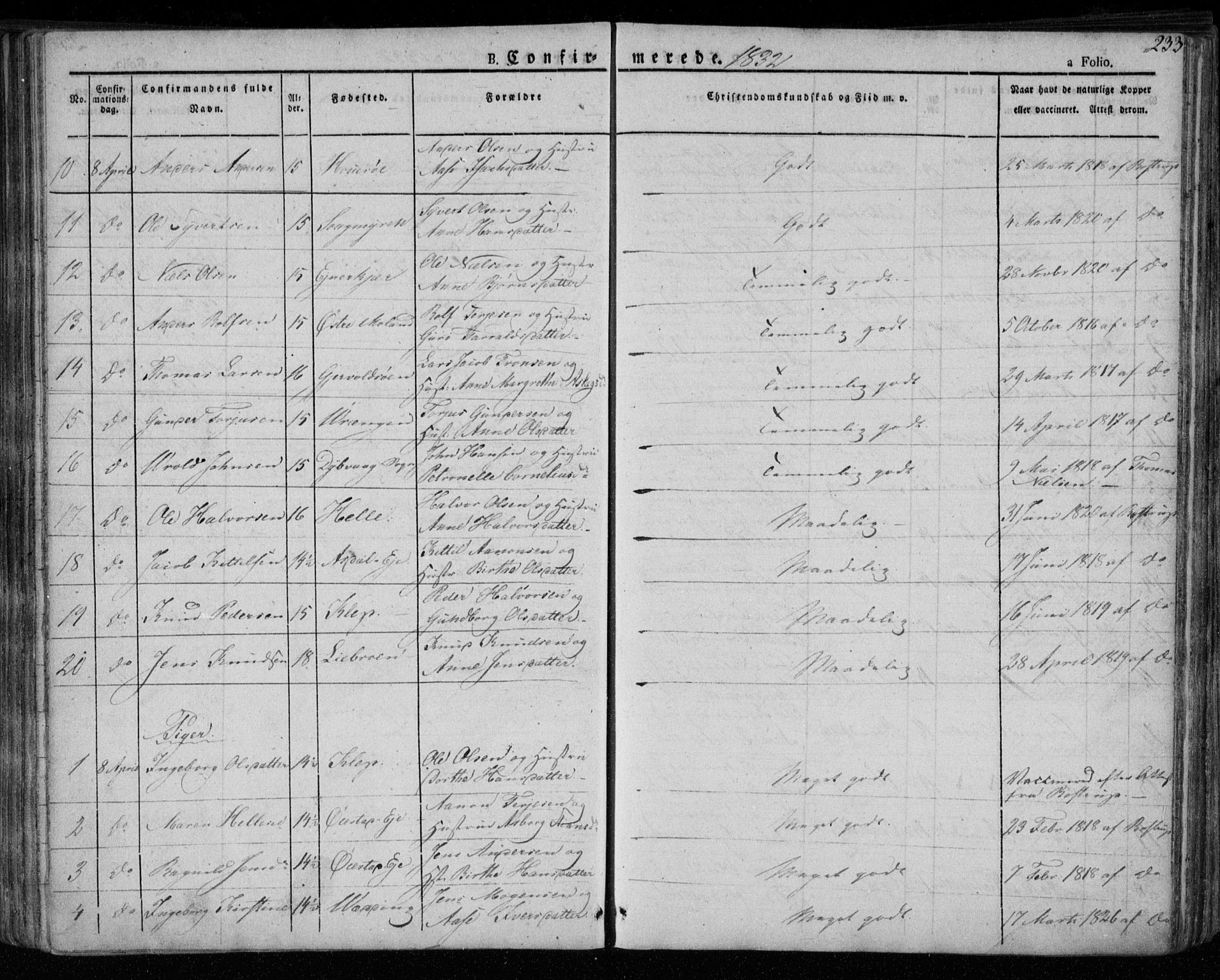 Øyestad sokneprestkontor, AV/SAK-1111-0049/F/Fa/L0013: Parish register (official) no. A 13, 1827-1842, p. 233