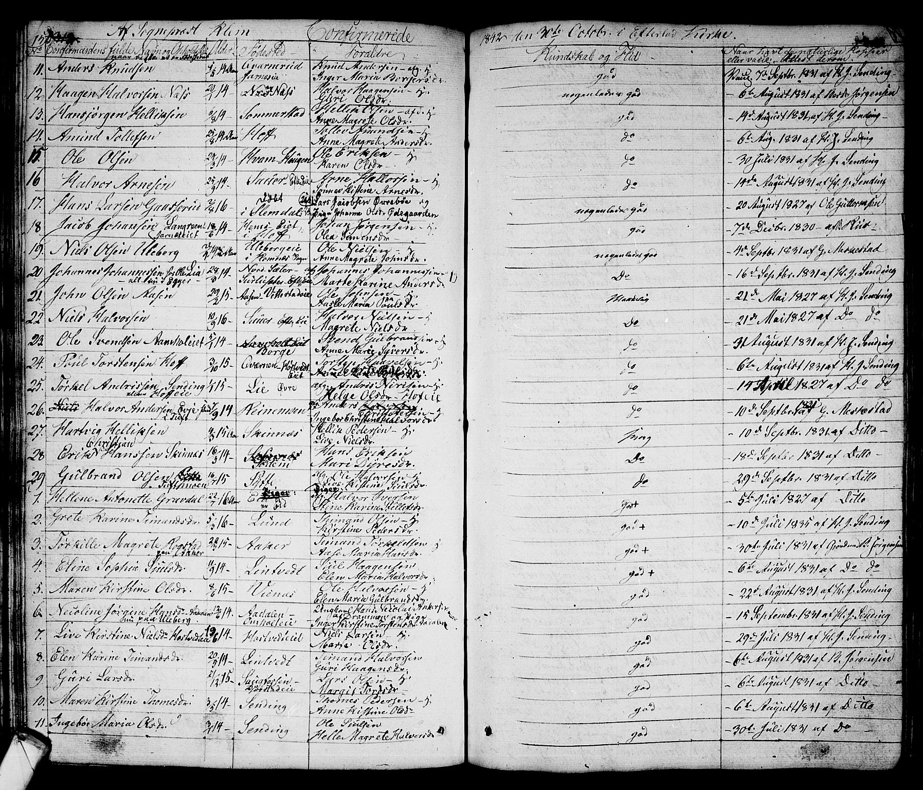 Sandsvær kirkebøker, AV/SAKO-A-244/G/Ga/L0004: Parish register (copy) no. I 4, 1840-1856, p. 156